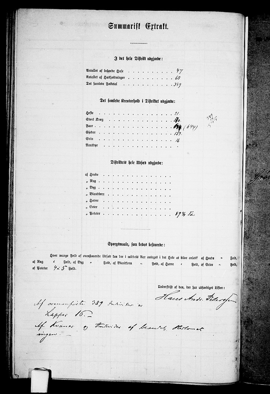 RA, Folketelling 1865 for 1934P Tromsøysund prestegjeld, 1865, s. 116