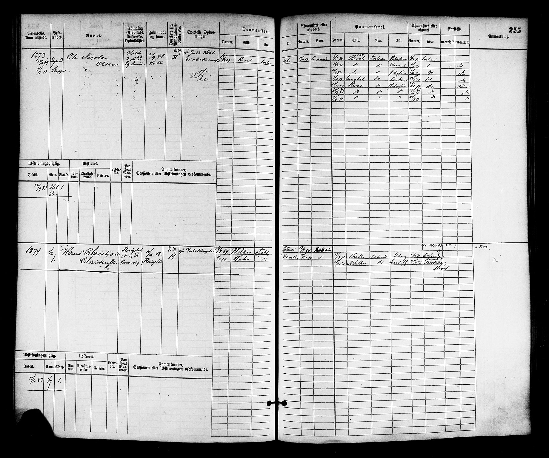 Tvedestrand mønstringskrets, AV/SAK-2031-0011/F/Fb/L0002: Hovedrulle nr 767-1528, R-3, 1868-1900, s. 259