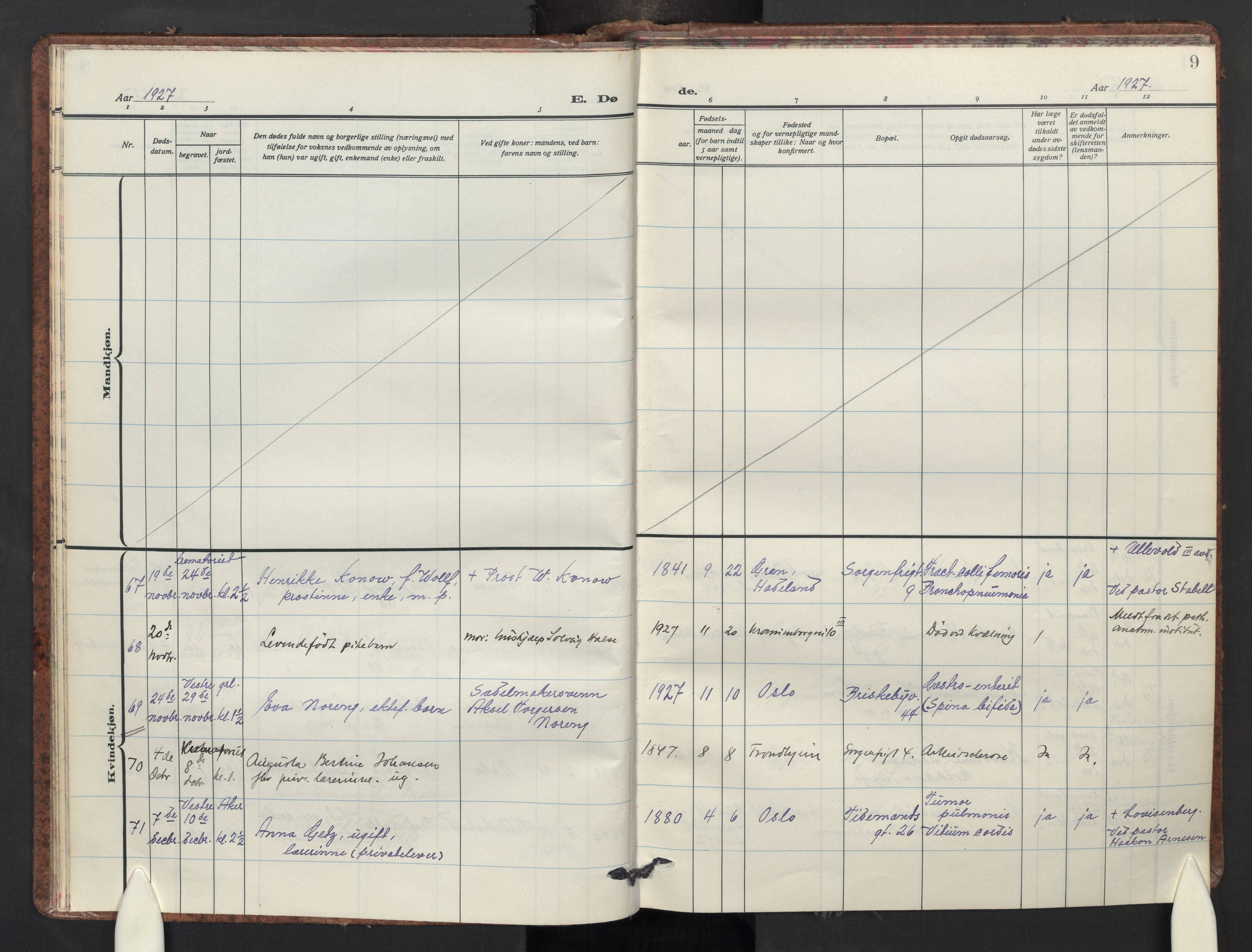 Uranienborg prestekontor Kirkebøker, AV/SAO-A-10877/F/Fa/L0015: Ministerialbok nr. I 15, 1927-1935, s. 9