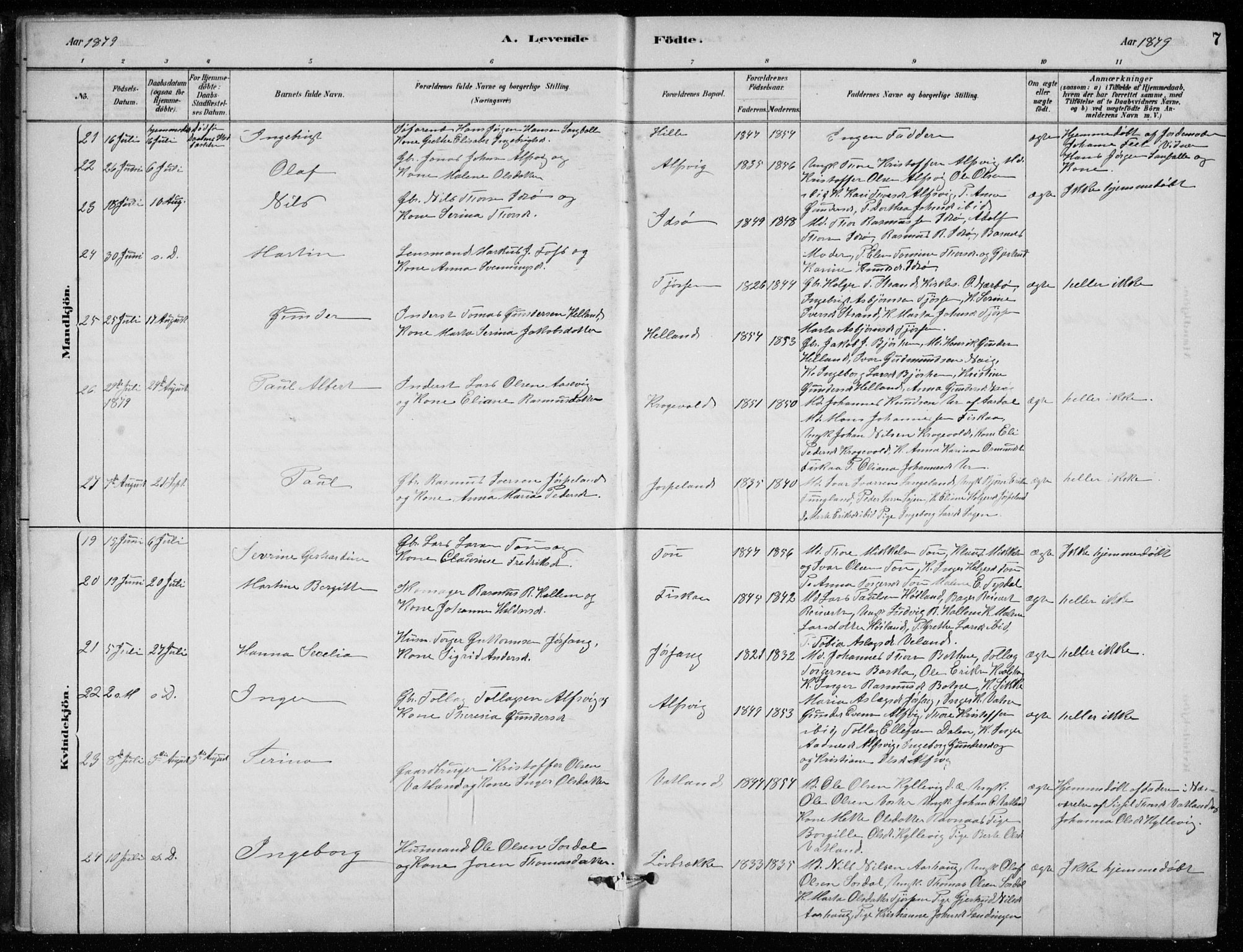Strand sokneprestkontor, AV/SAST-A-101828/H/Ha/Hab/L0004: Klokkerbok nr. B 4, 1878-1903, s. 7