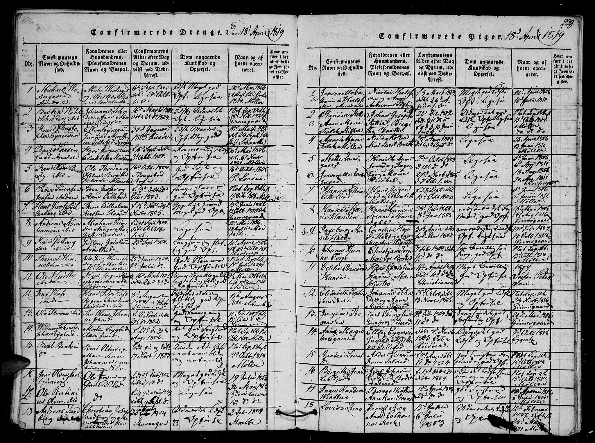 Arendal sokneprestkontor, Trefoldighet, AV/SAK-1111-0040/F/Fb/L0001: Klokkerbok nr. B 1, 1816-1838, s. 239