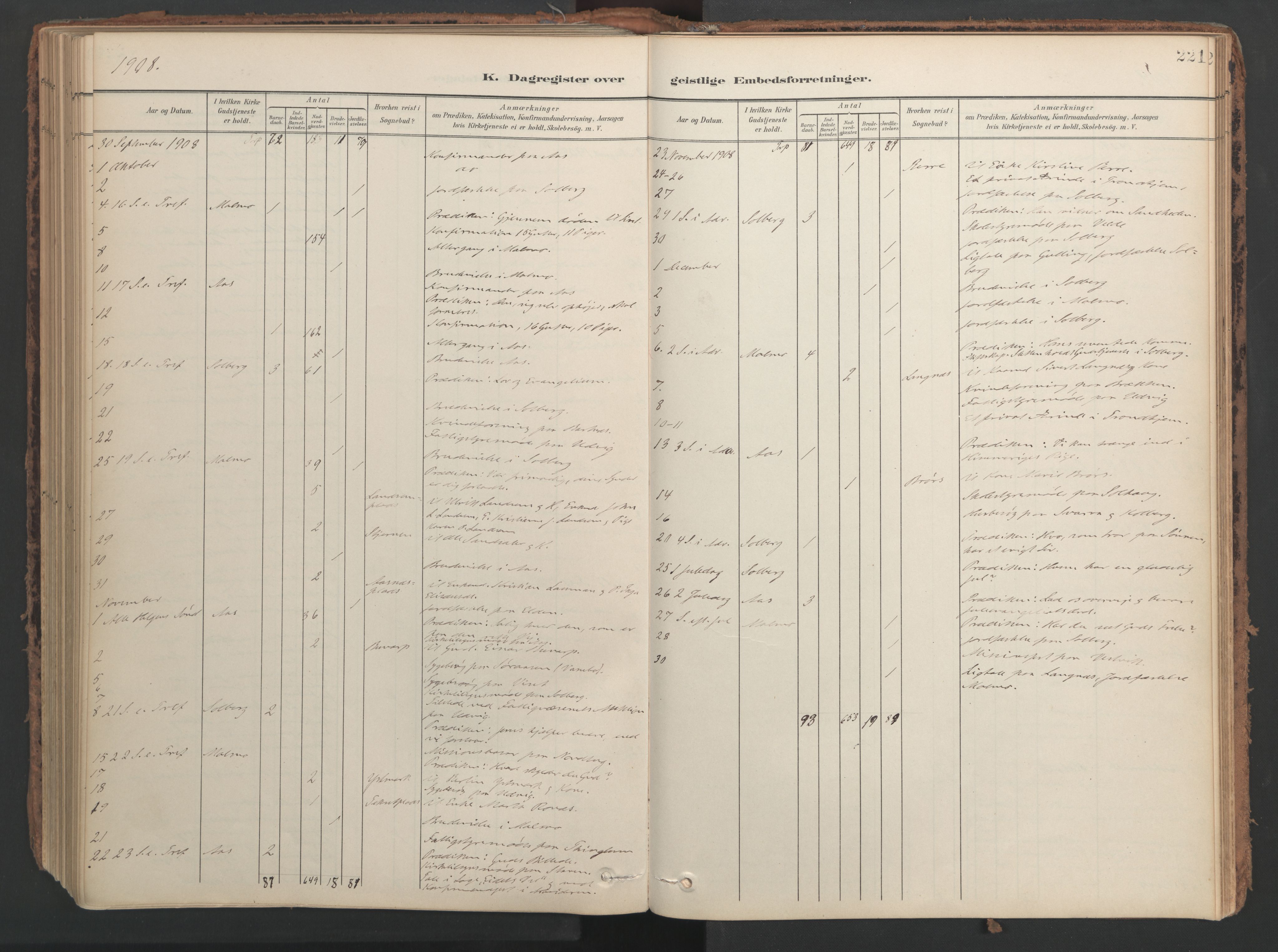 Ministerialprotokoller, klokkerbøker og fødselsregistre - Nord-Trøndelag, AV/SAT-A-1458/741/L0397: Ministerialbok nr. 741A11, 1901-1911, s. 221