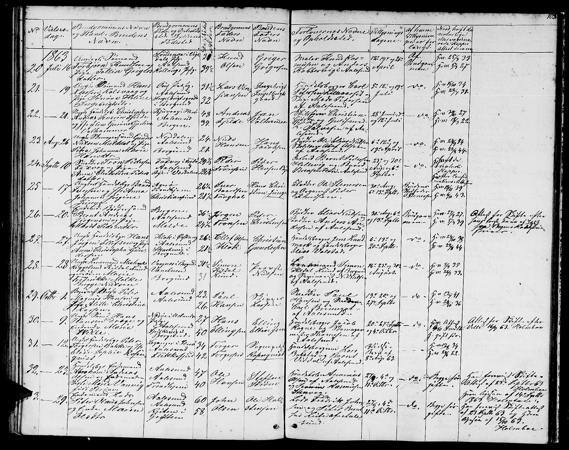 Ministerialprotokoller, klokkerbøker og fødselsregistre - Møre og Romsdal, AV/SAT-A-1454/529/L0464: Klokkerbok nr. 529C01, 1855-1867, s. 103