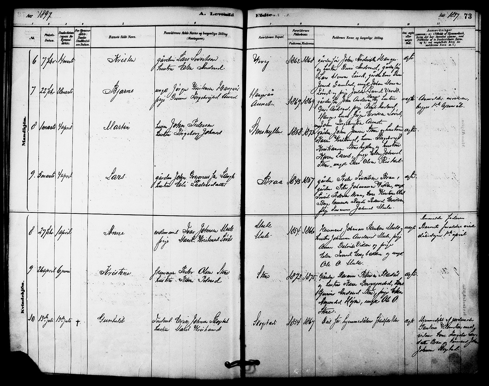 Ministerialprotokoller, klokkerbøker og fødselsregistre - Sør-Trøndelag, SAT/A-1456/612/L0378: Ministerialbok nr. 612A10, 1878-1897, s. 73