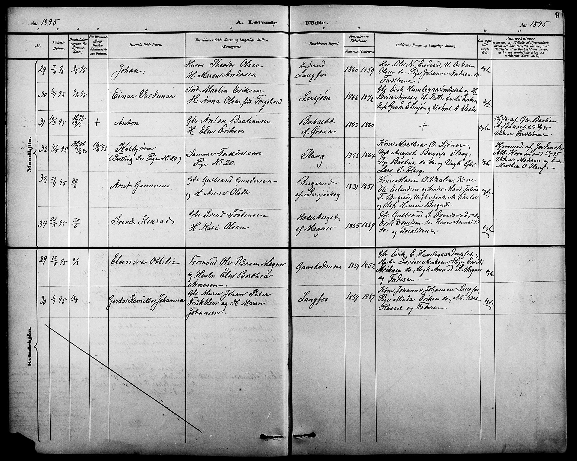 Eidskog prestekontor, AV/SAH-PREST-026/H/Ha/Hab/L0001: Klokkerbok nr. 1, 1895-1917, s. 9