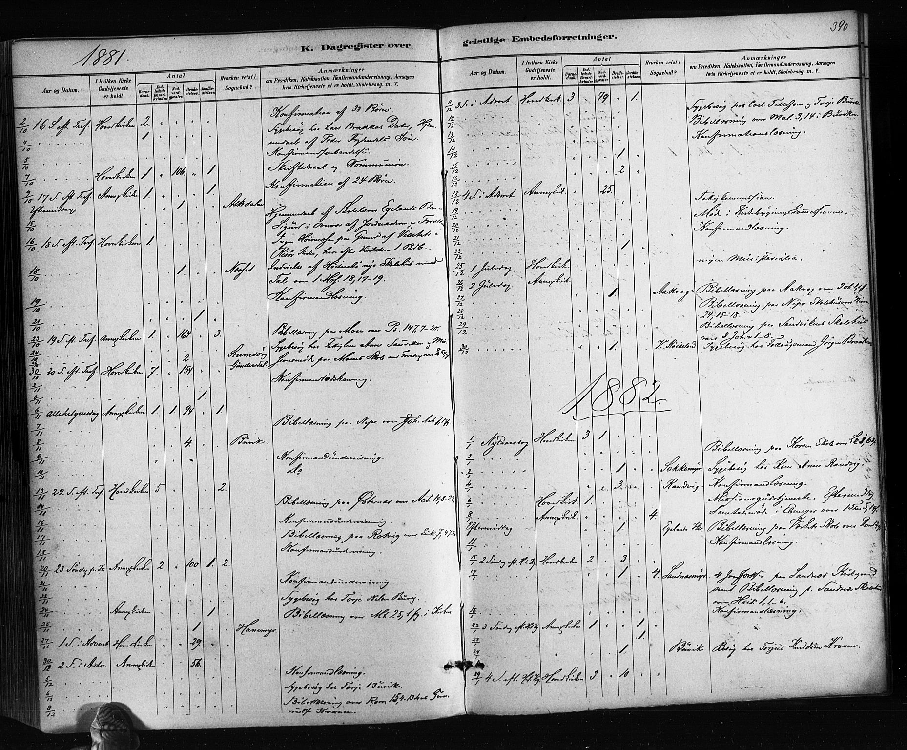 Søndeled sokneprestkontor, AV/SAK-1111-0038/F/Fa/L0004: Ministerialbok nr. A 4, 1880-1889, s. 390