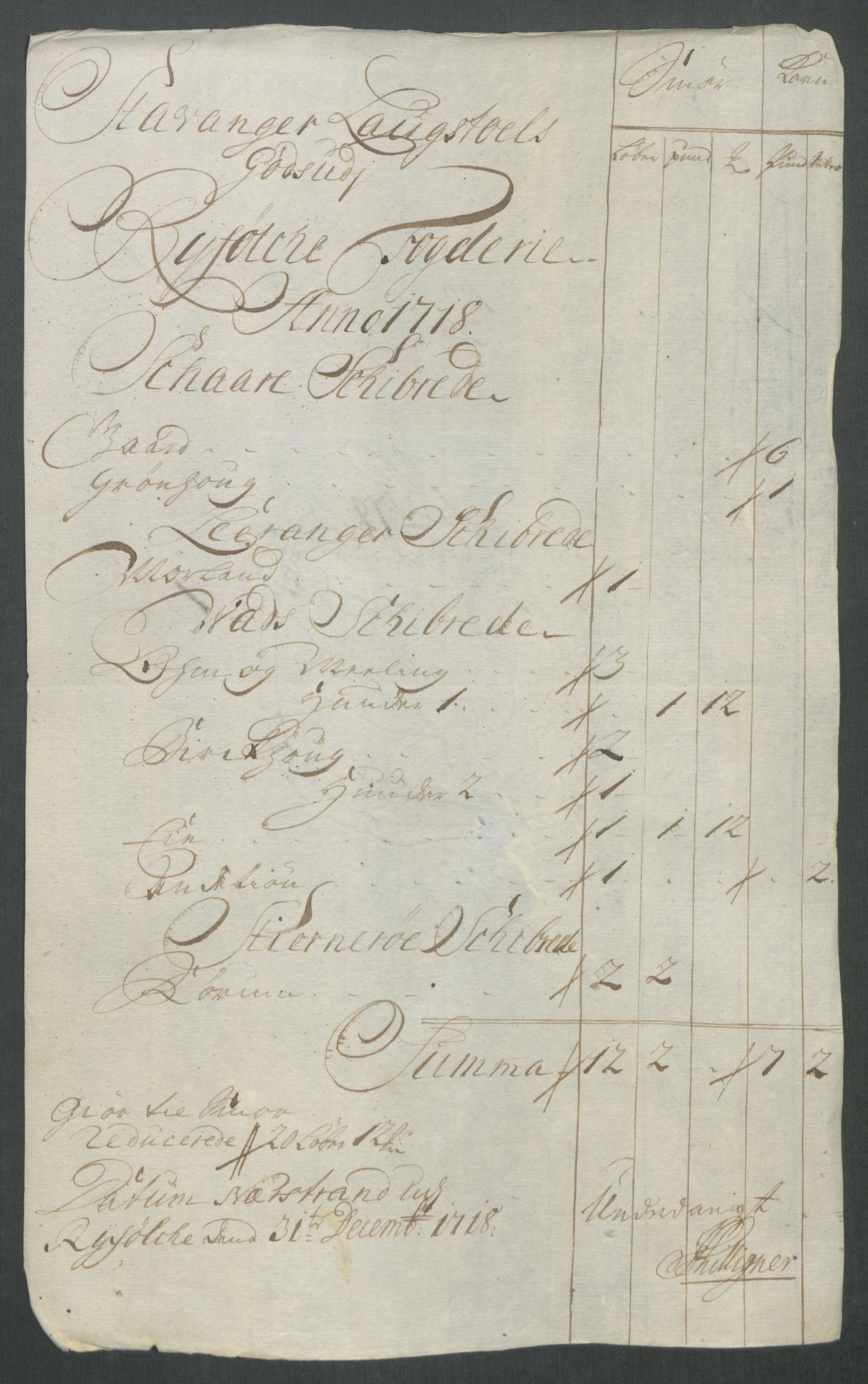 Rentekammeret inntil 1814, Reviderte regnskaper, Fogderegnskap, RA/EA-4092/R47/L2871: Fogderegnskap Ryfylke, 1718, s. 349