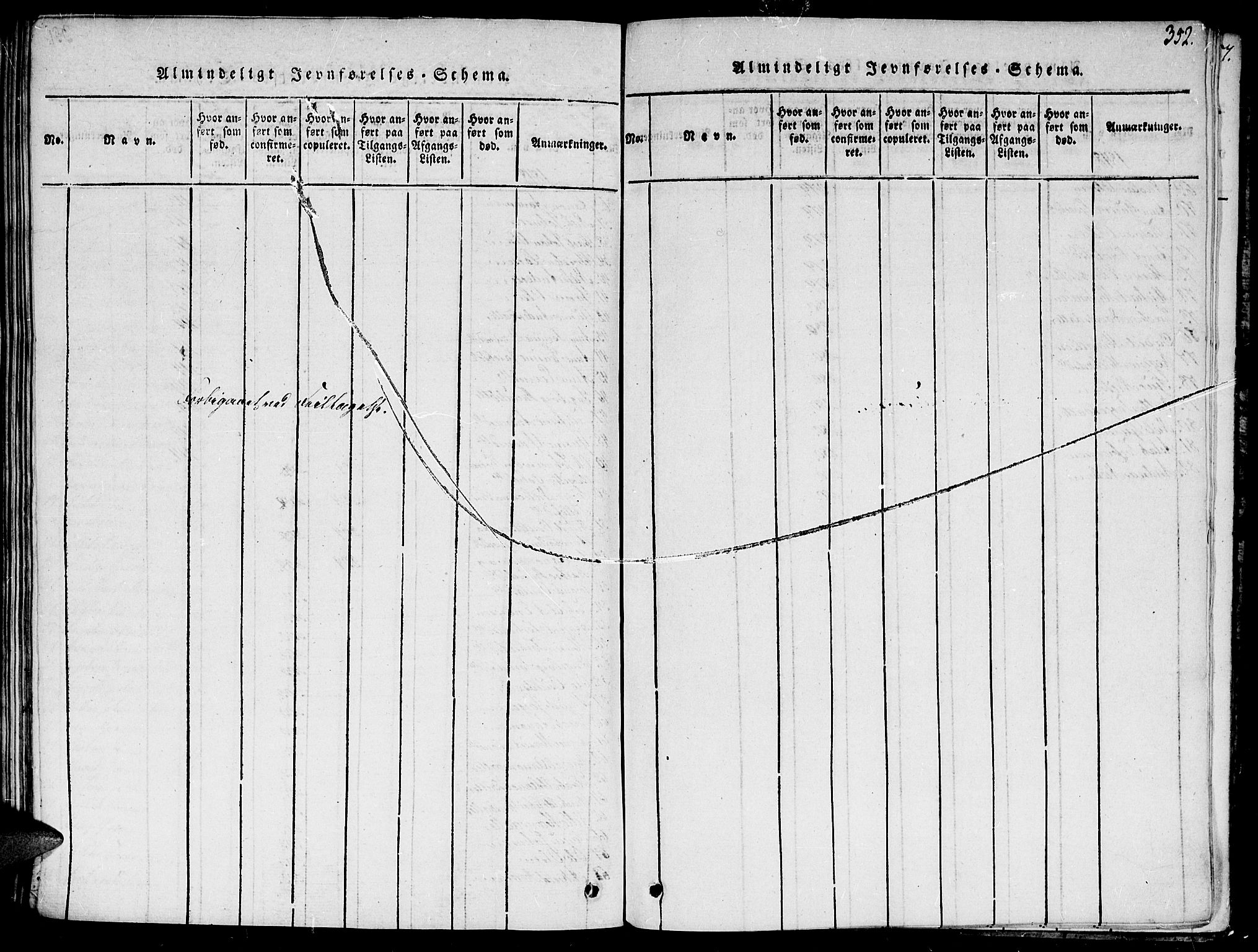 Hommedal sokneprestkontor, SAK/1111-0023/F/Fa/Fab/L0003: Ministerialbok nr. A 3, 1815-1848, s. 352