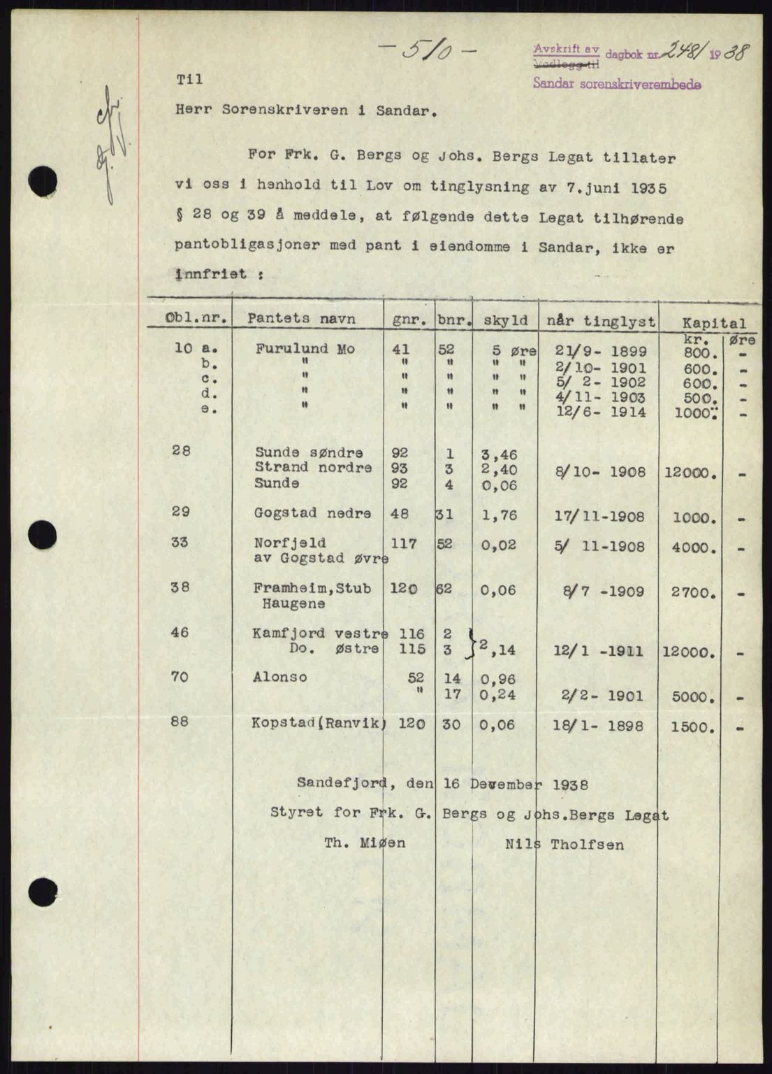 Sandar sorenskriveri, SAKO/A-86/G/Ga/Gab/L0001: Pantebok nr. B-1 og B-3 - B-9, 1936-1944, Dagboknr: 2481/1938