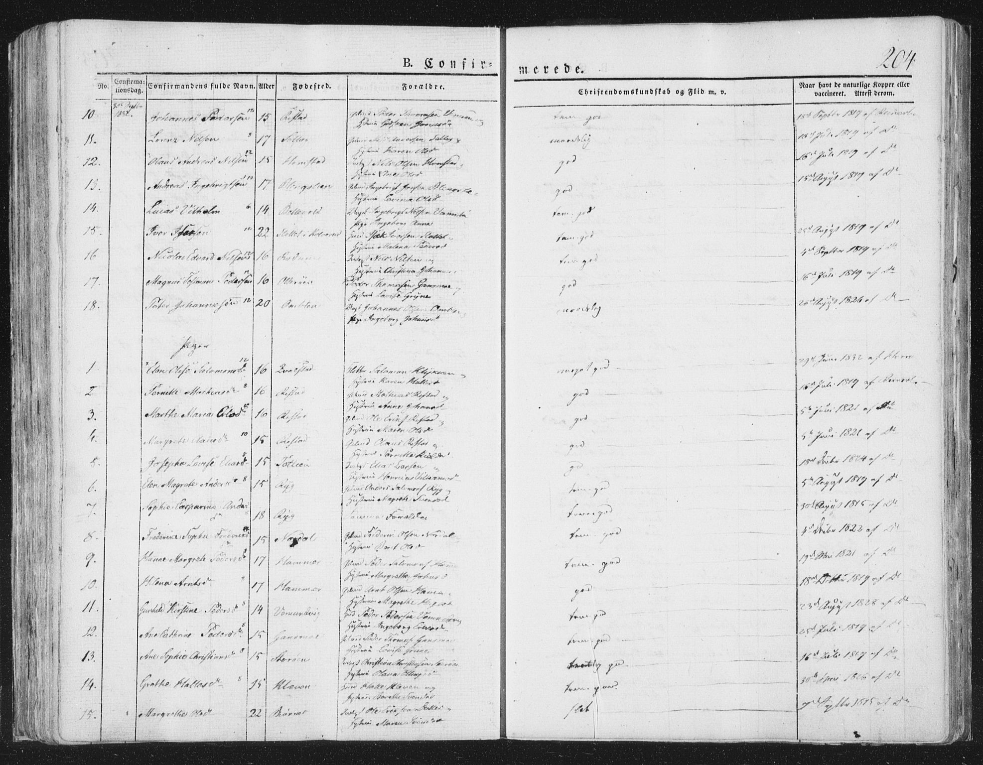 Ministerialprotokoller, klokkerbøker og fødselsregistre - Nord-Trøndelag, SAT/A-1458/764/L0551: Ministerialbok nr. 764A07a, 1824-1864, s. 204
