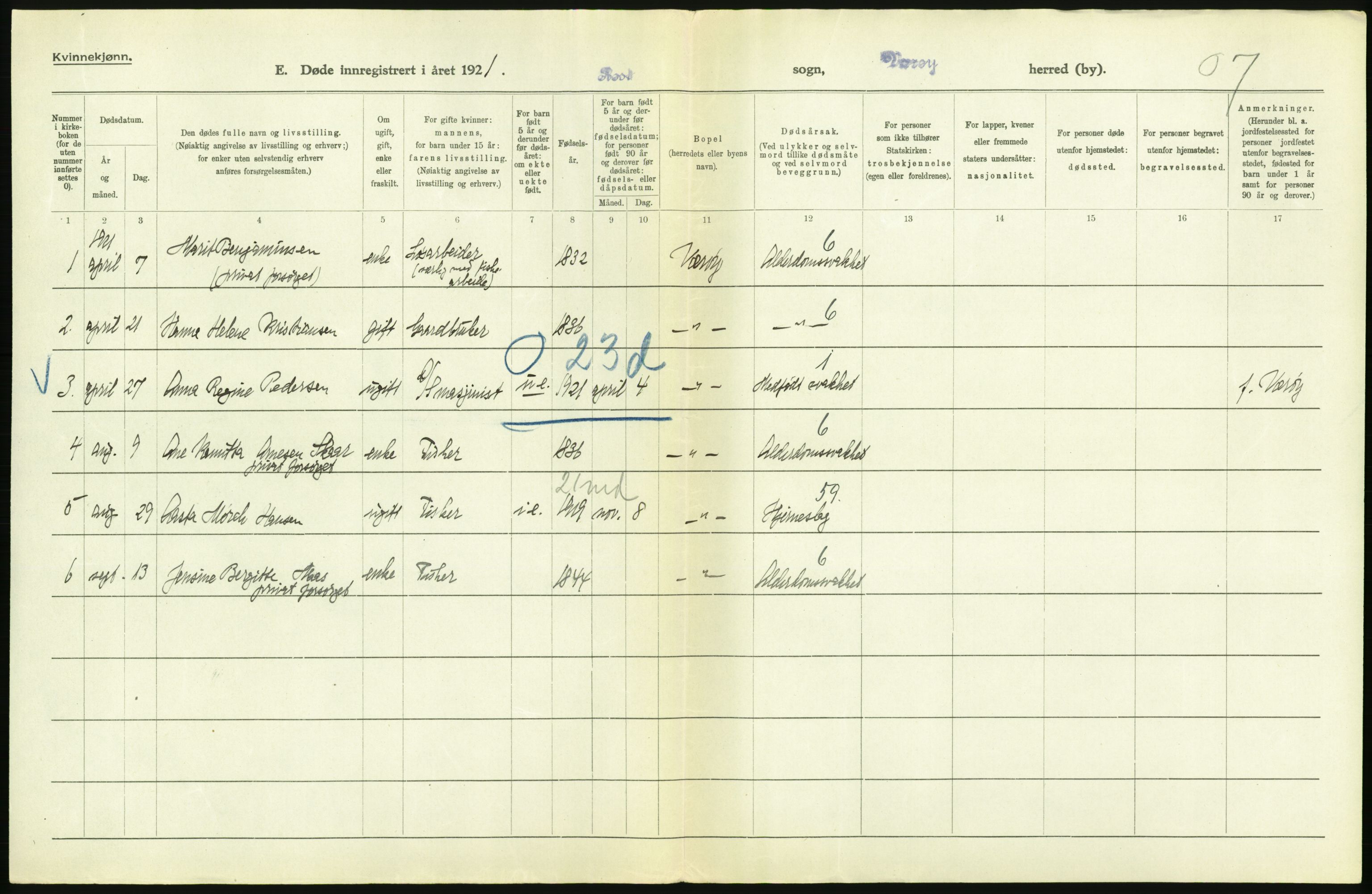 Statistisk sentralbyrå, Sosiodemografiske emner, Befolkning, AV/RA-S-2228/D/Df/Dfc/Dfca/L0051: Nordland fylke: Døde. Bygder og byer., 1921