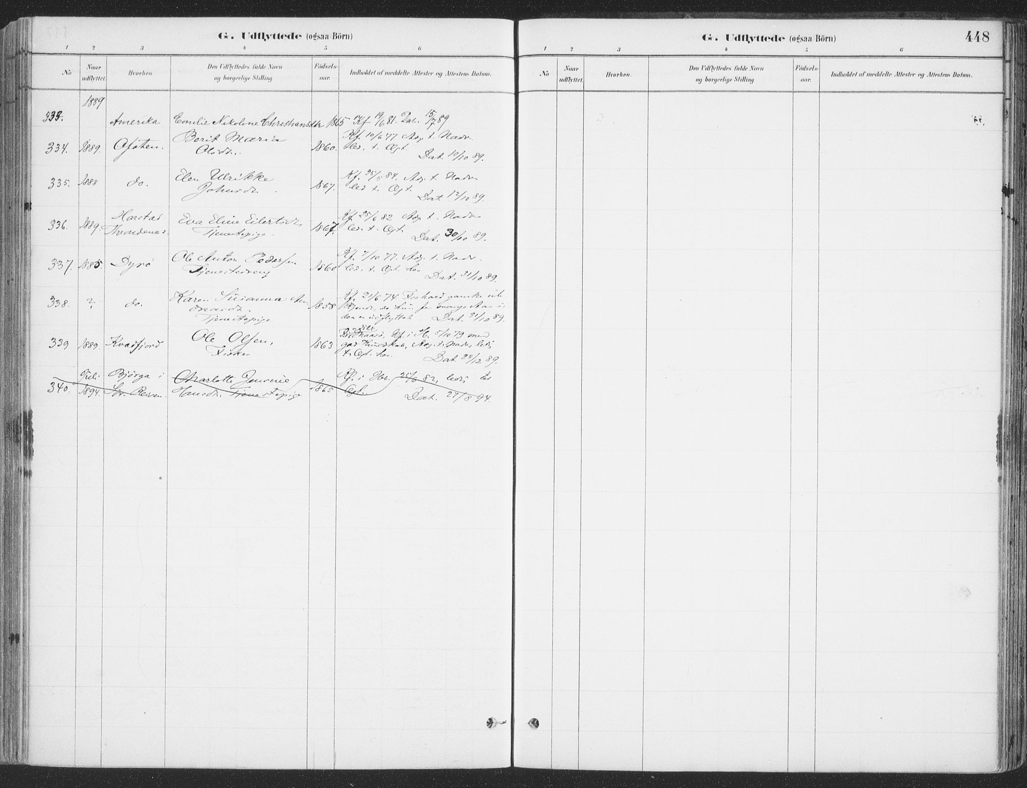 Ibestad sokneprestembete, AV/SATØ-S-0077/H/Ha/Haa/L0011kirke: Ministerialbok nr. 11, 1880-1889, s. 448