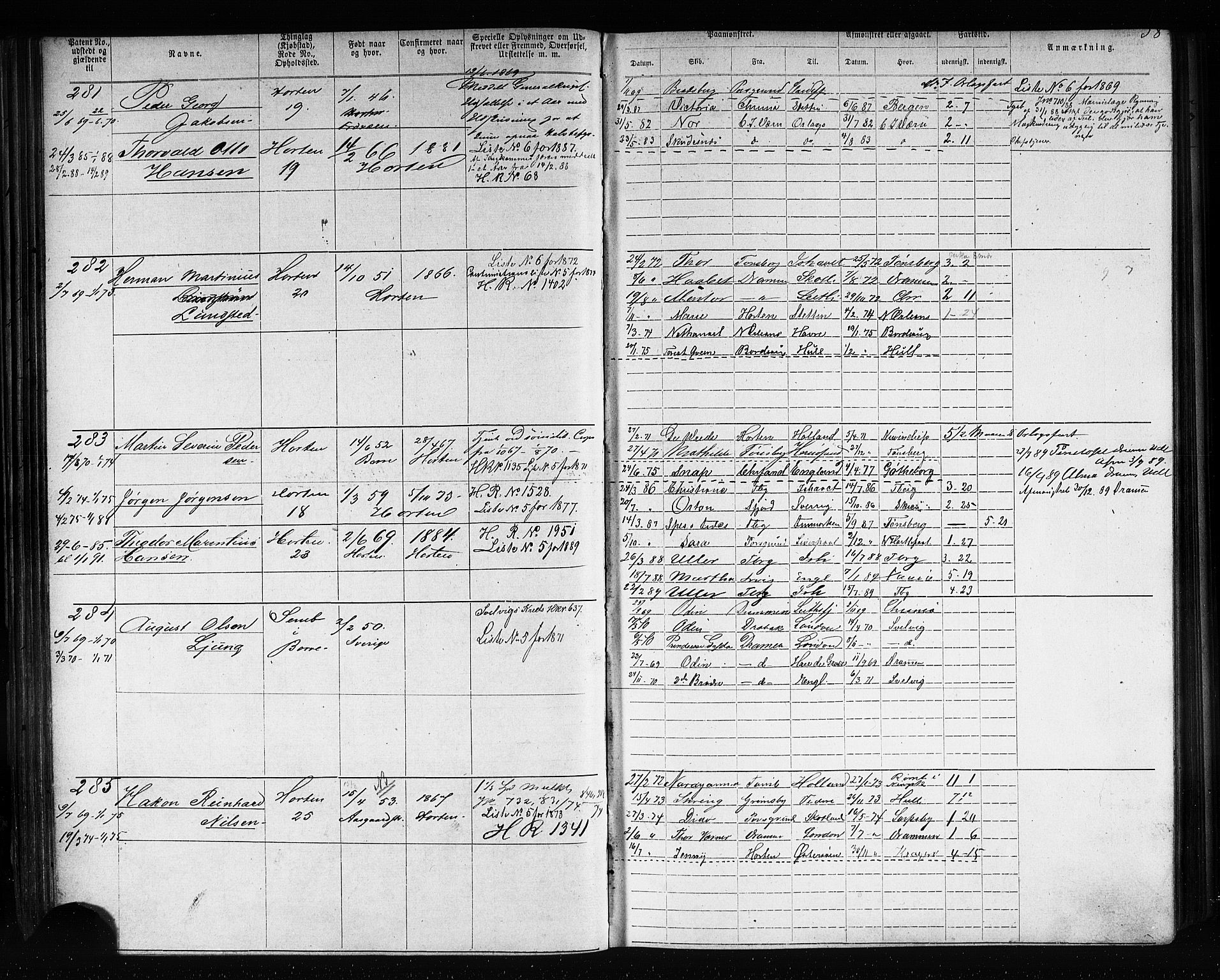 Horten innrulleringskontor, AV/SAKO-A-785/F/Fb/L0005: Annotasjonsrulle, 1868-1889, s. 60