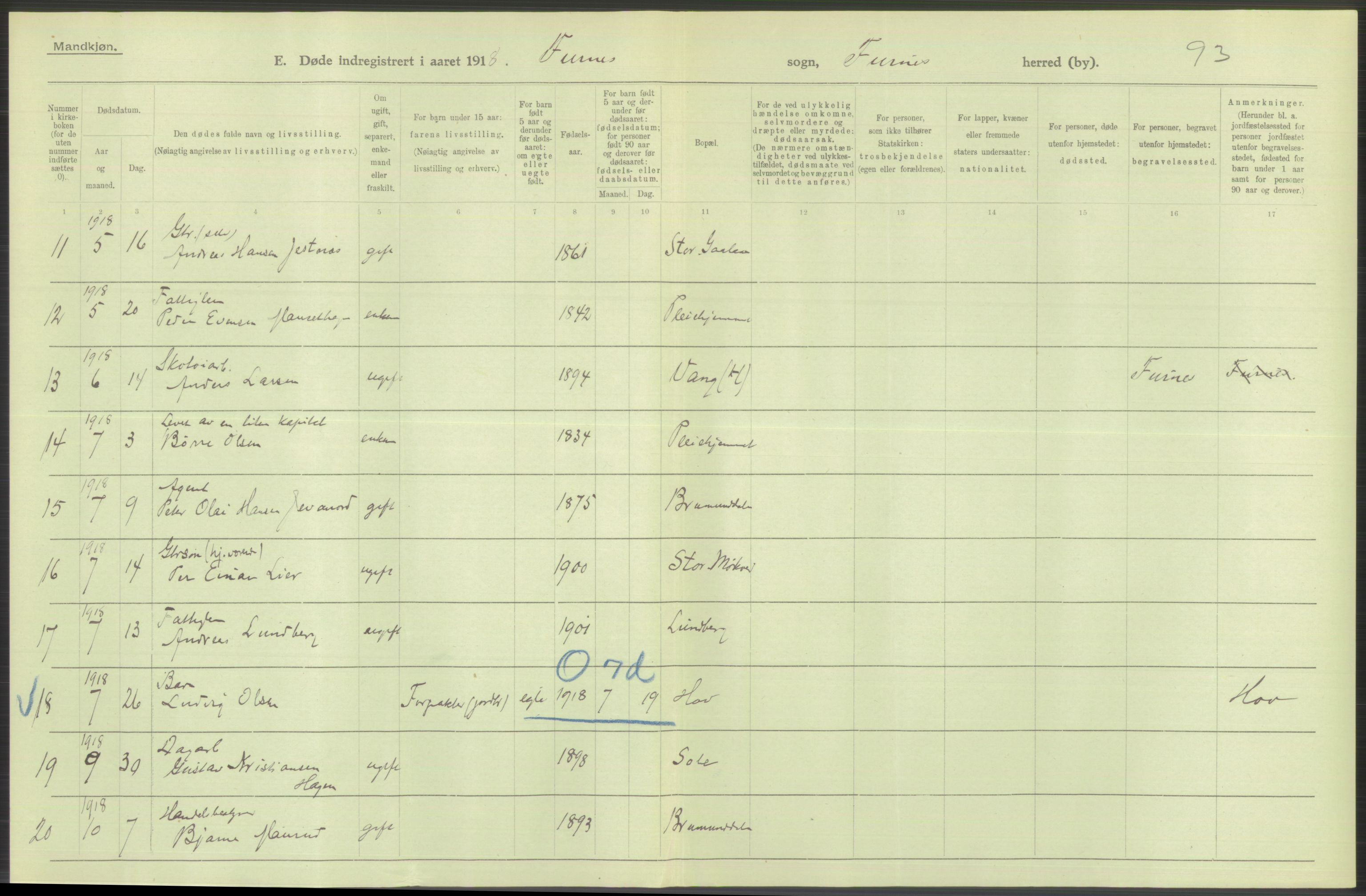 Statistisk sentralbyrå, Sosiodemografiske emner, Befolkning, AV/RA-S-2228/D/Df/Dfb/Dfbh/L0014: Hedemarkens fylke: Døde. Bygder og byer., 1918, s. 390