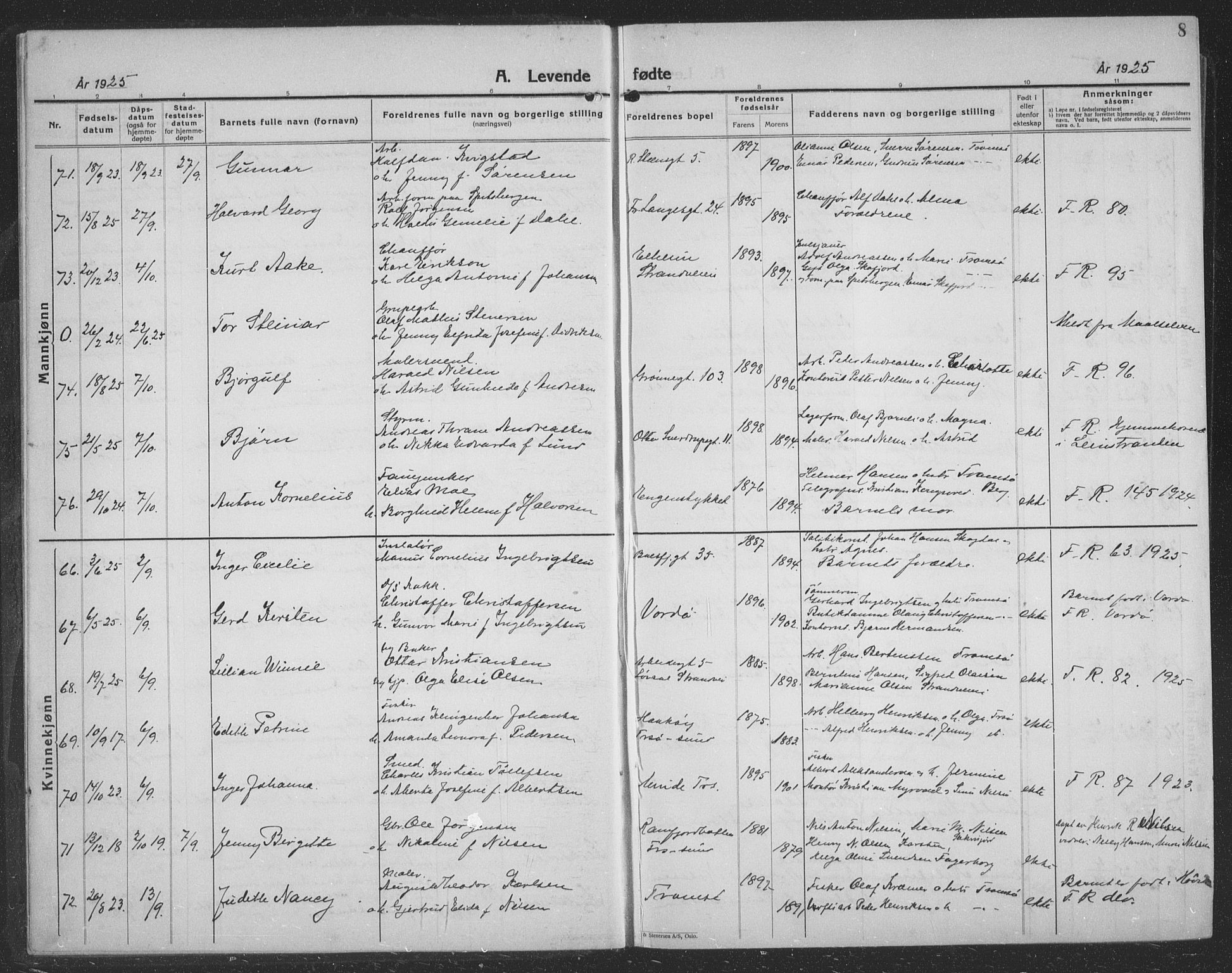 Tromsø sokneprestkontor/stiftsprosti/domprosti, AV/SATØ-S-1343/G/Gb/L0010klokker: Klokkerbok nr. 10, 1925-1937, s. 8