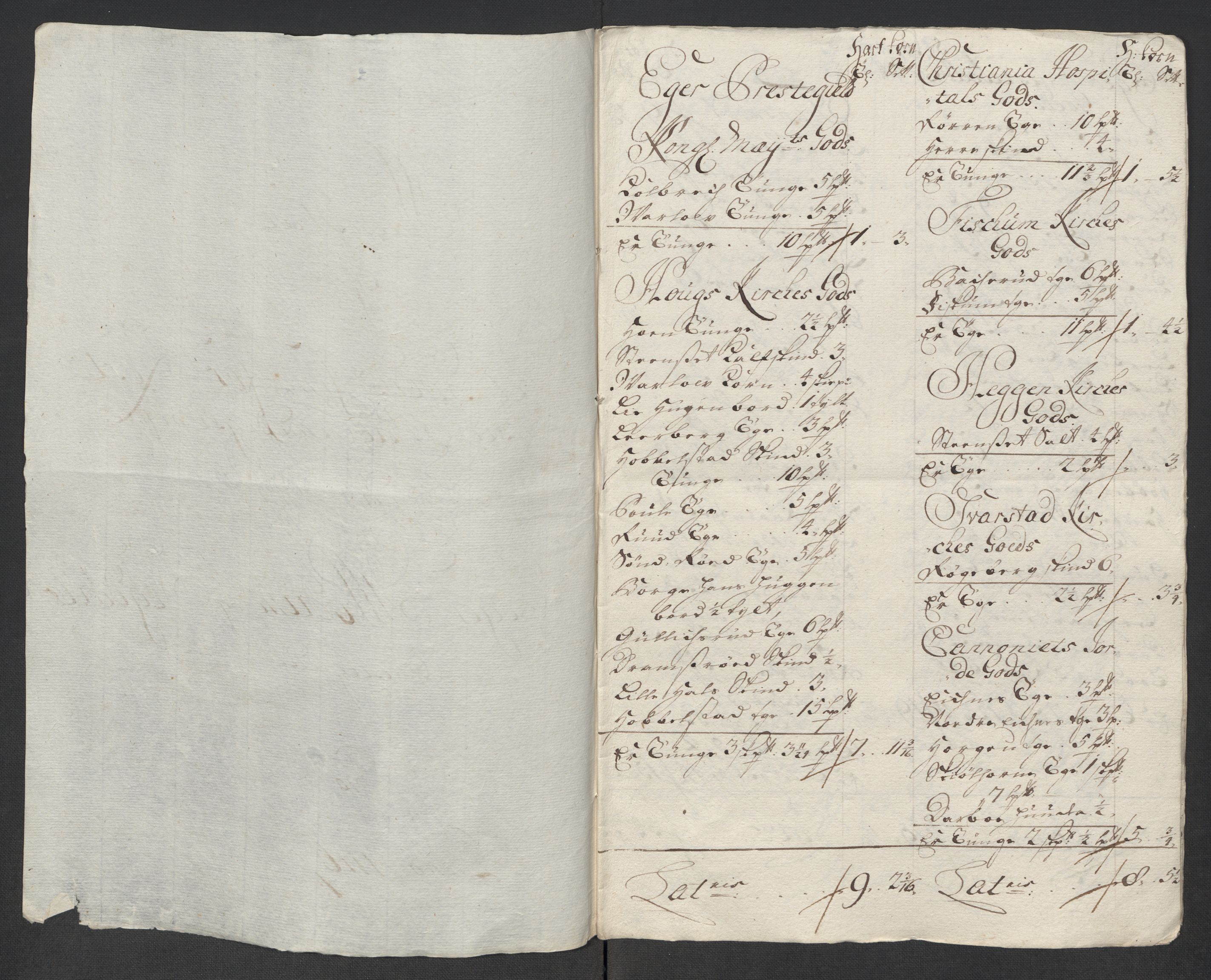 Rentekammeret inntil 1814, Reviderte regnskaper, Fogderegnskap, RA/EA-4092/R31/L1710: Fogderegnskap Hurum, Røyken, Eiker, Lier og Buskerud, 1715-1716, s. 329