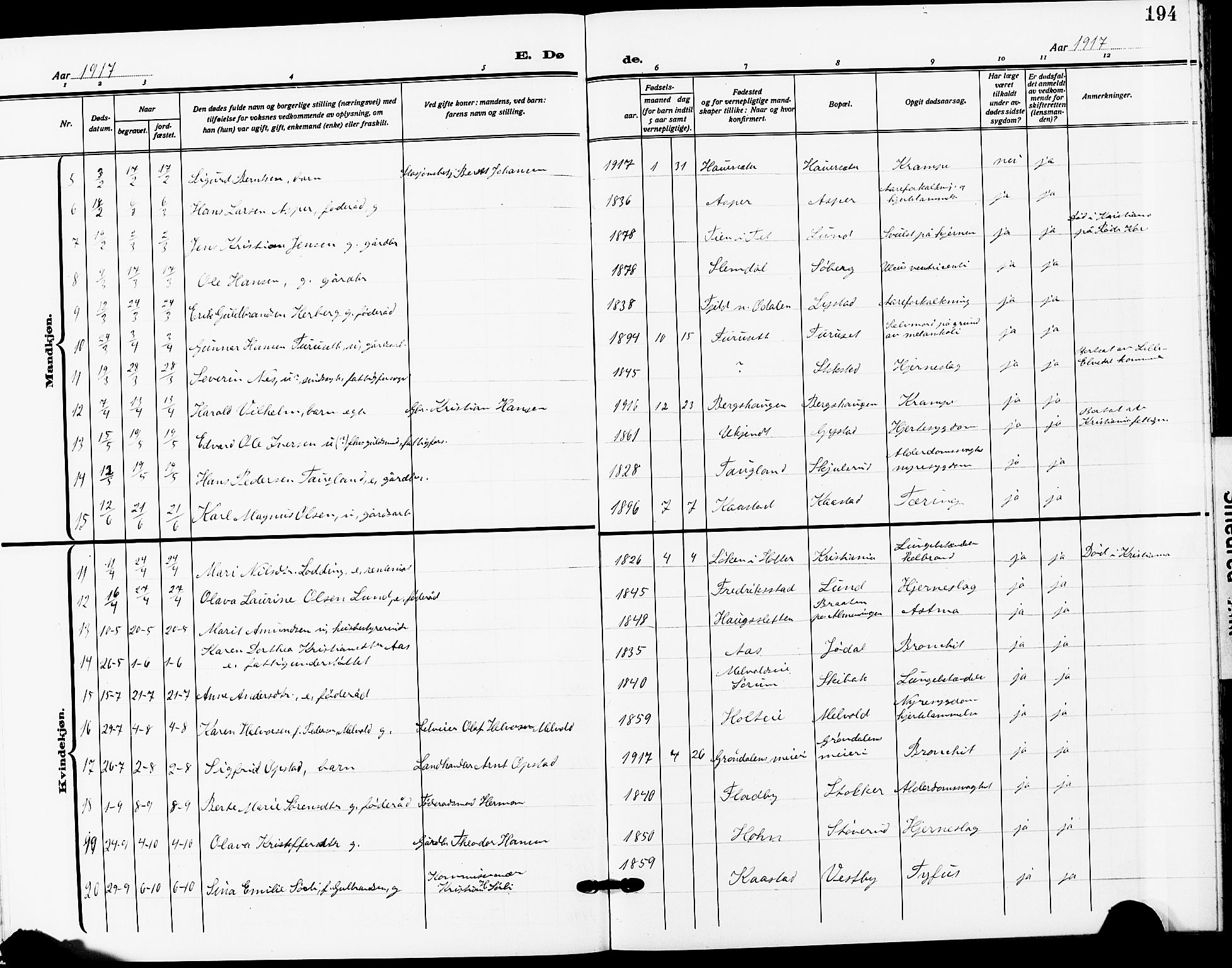 Ullensaker prestekontor Kirkebøker, AV/SAO-A-10236a/G/Ga/L0003: Klokkerbok nr. I 3, 1914-1929, s. 194