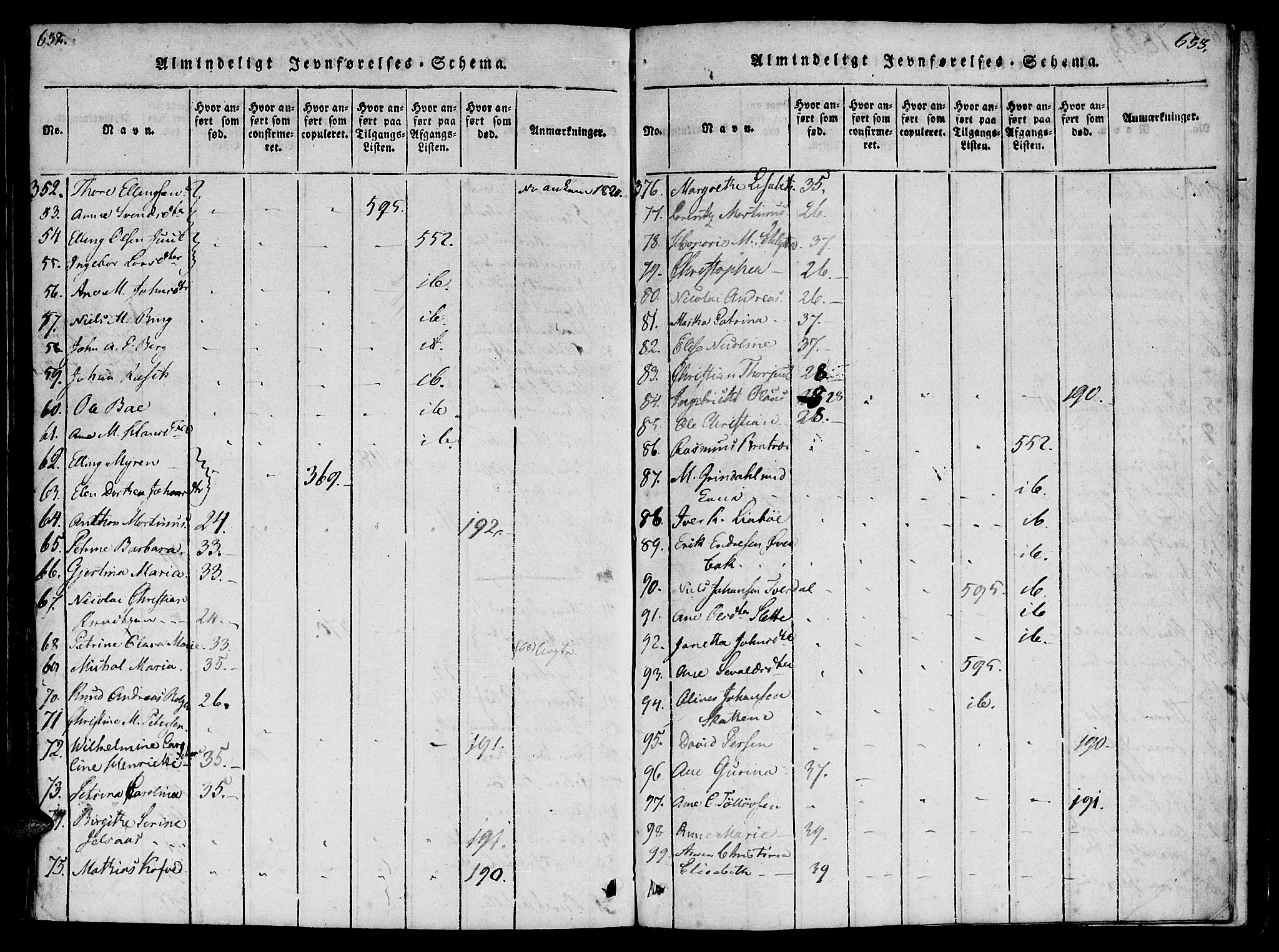 Ministerialprotokoller, klokkerbøker og fødselsregistre - Møre og Romsdal, AV/SAT-A-1454/572/L0842: Ministerialbok nr. 572A05, 1819-1832, s. 652-653