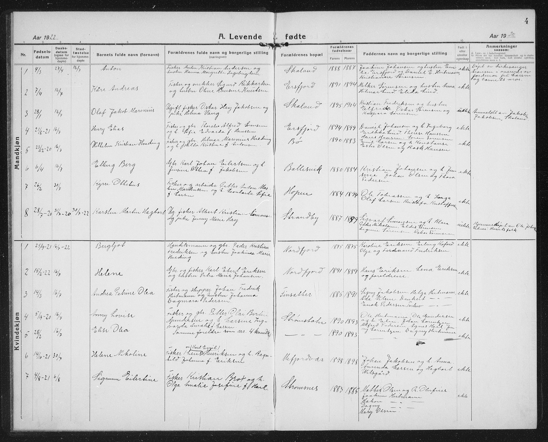 Berg sokneprestkontor, AV/SATØ-S-1318/G/Ga/Gab/L0007klokker: Klokkerbok nr. 7, 1922-1936, s. 4