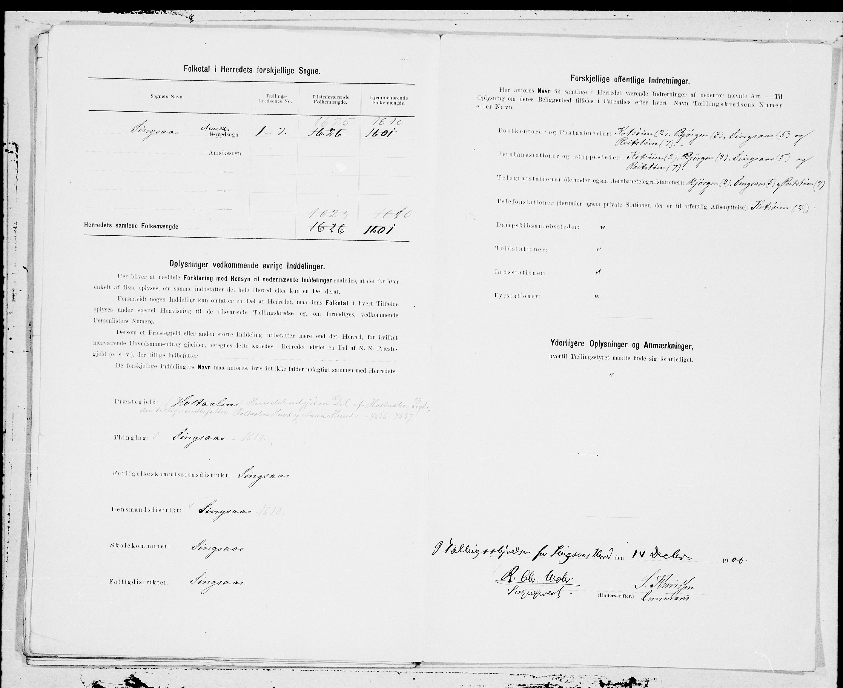 SAT, Folketelling 1900 for 1646 Singsås herred, 1900, s. 17