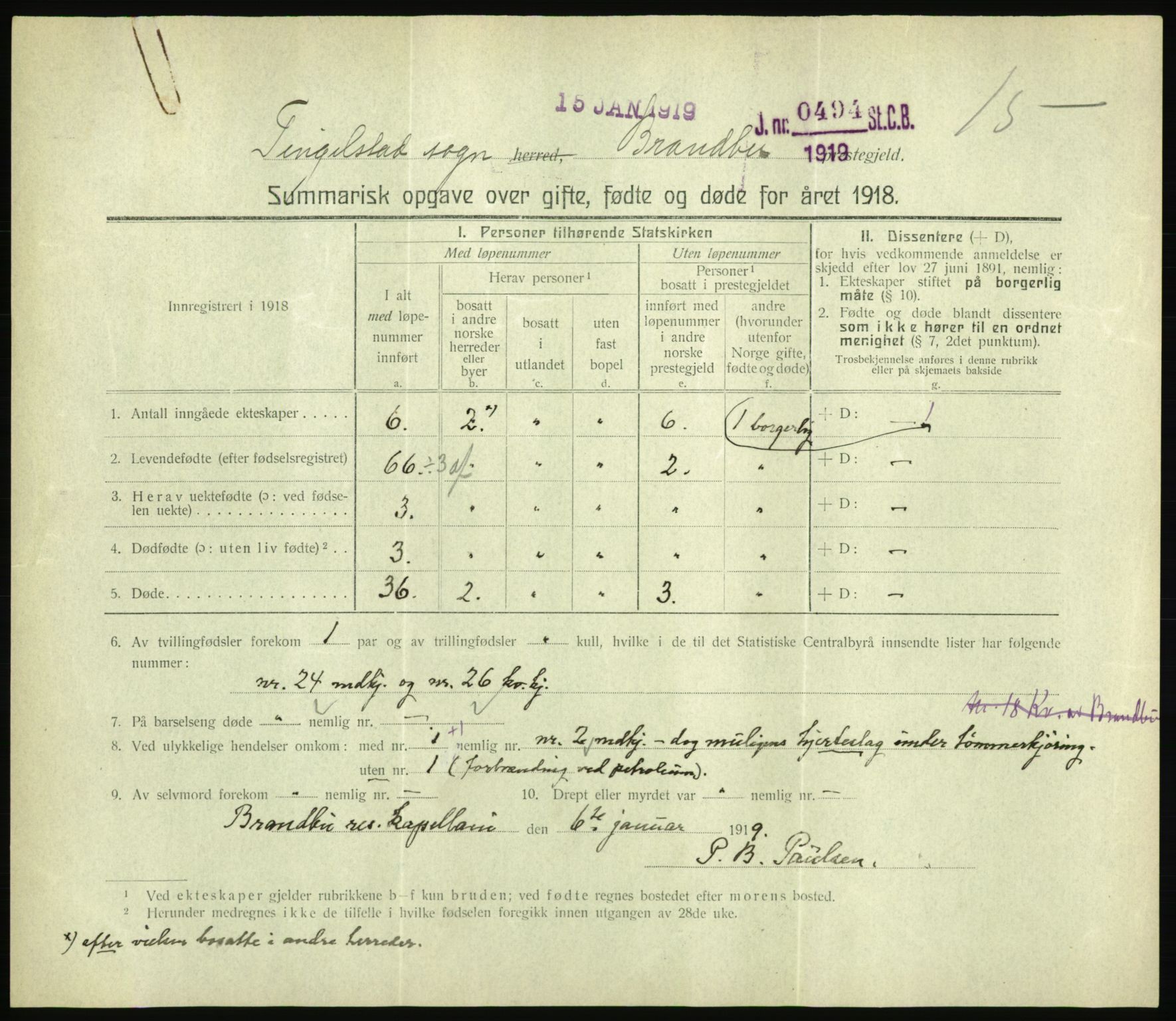 Statistisk sentralbyrå, Sosiodemografiske emner, Befolkning, RA/S-2228/D/Df/Dfb/Dfbh/L0059: Summariske oppgaver over gifte, fødte og døde for hele landet., 1918, s. 359