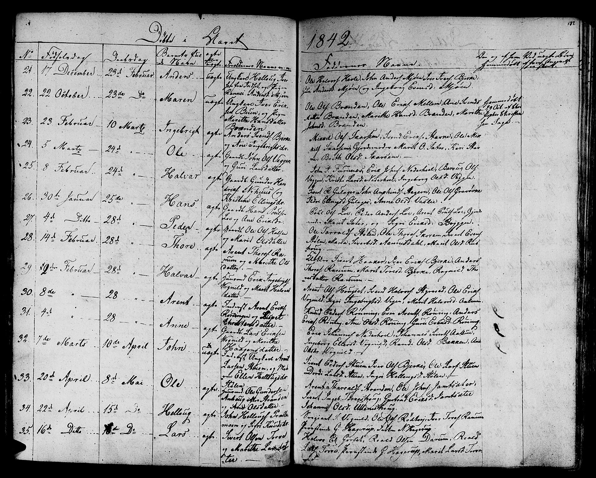 Ministerialprotokoller, klokkerbøker og fødselsregistre - Sør-Trøndelag, SAT/A-1456/678/L0897: Ministerialbok nr. 678A06-07, 1821-1847, s. 137