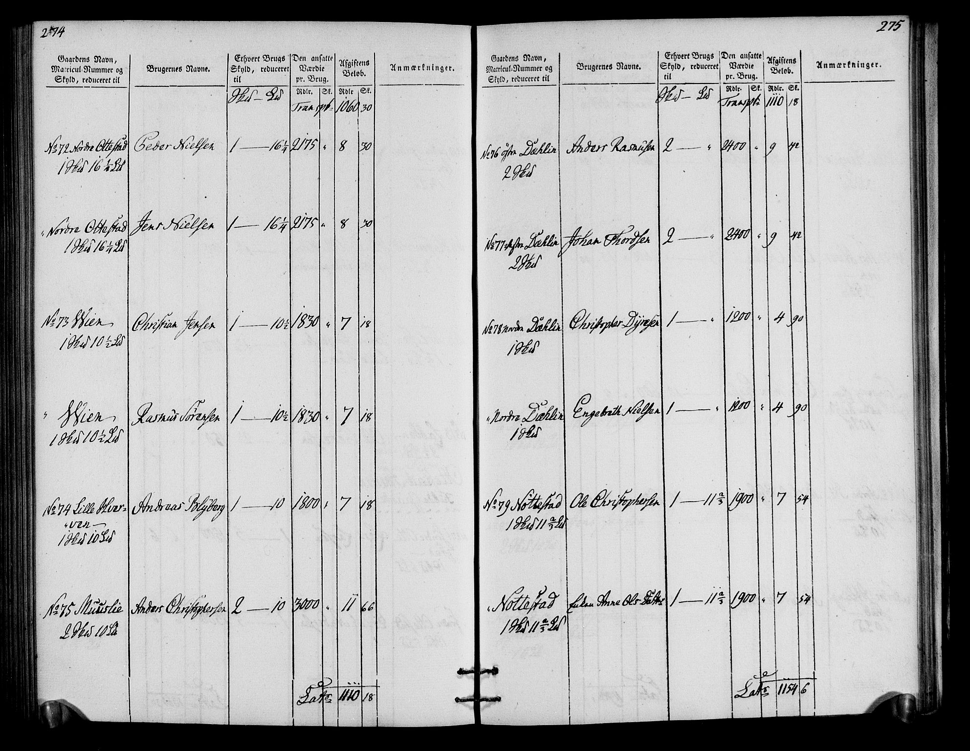 Rentekammeret inntil 1814, Realistisk ordnet avdeling, RA/EA-4070/N/Ne/Nea/L0034: Hedmark fogderi. Oppebørselsregister, 1803-1804, s. 141