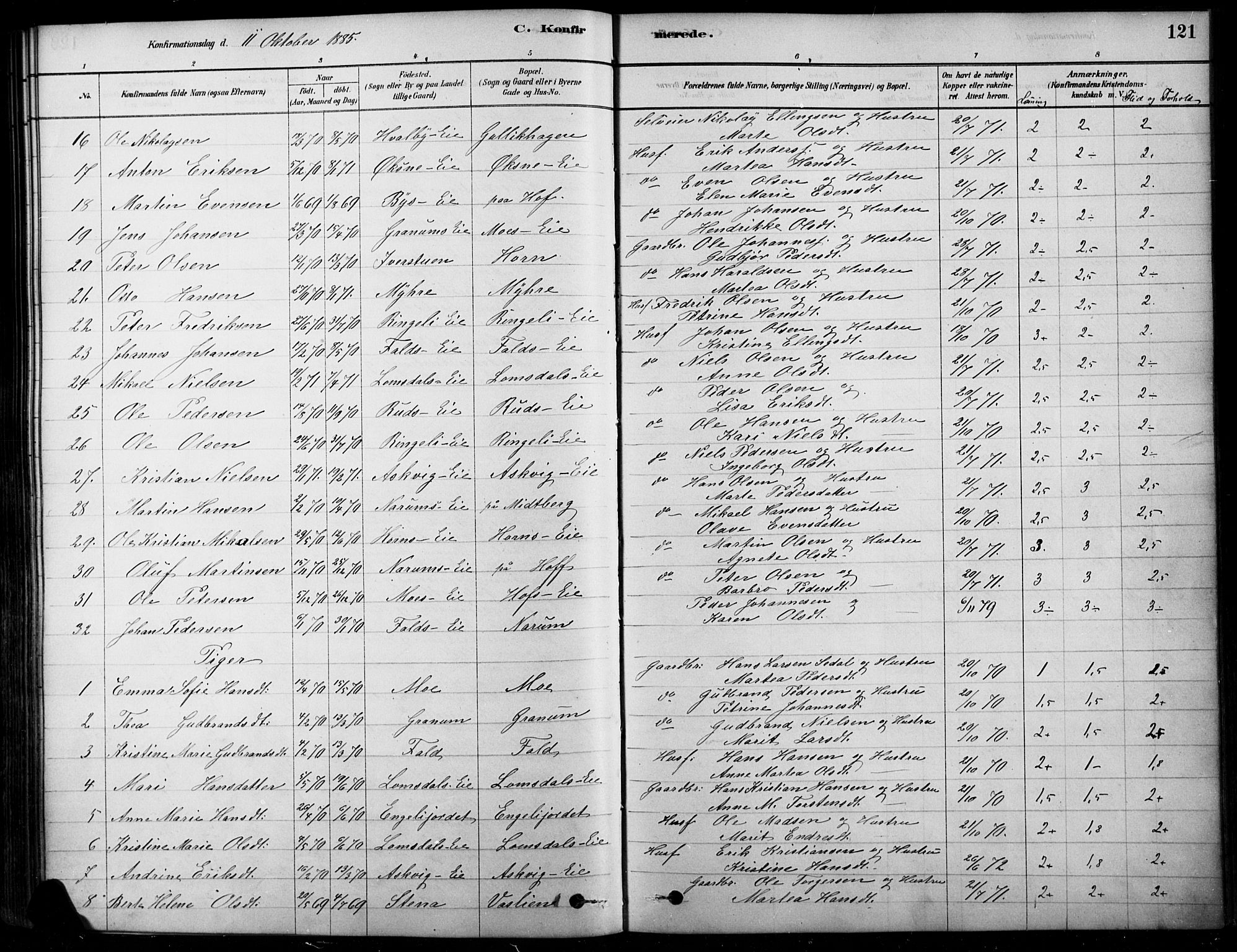 Søndre Land prestekontor, SAH/PREST-122/K/L0003: Ministerialbok nr. 3, 1878-1894, s. 121