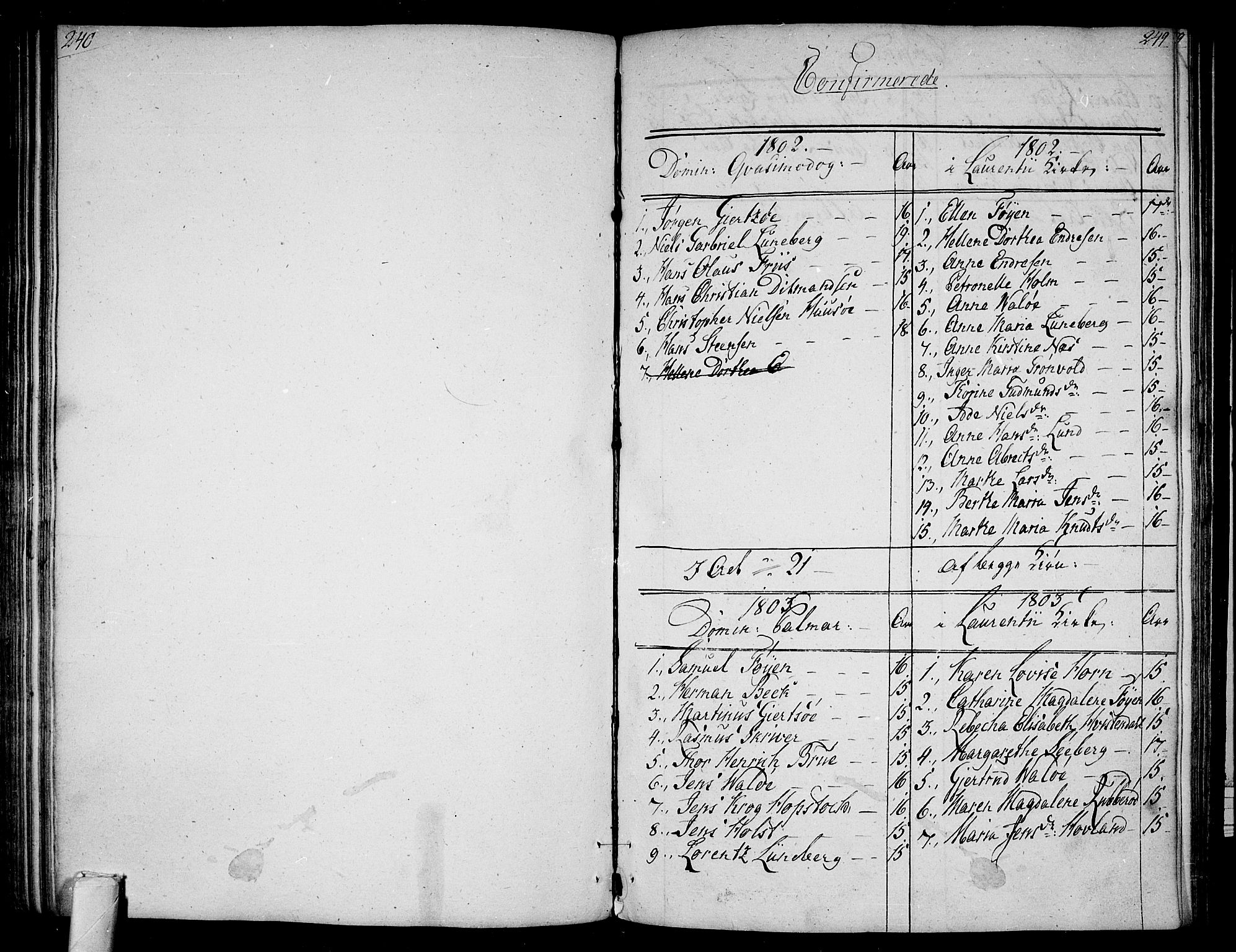 Tønsberg kirkebøker, SAKO/A-330/F/Fb/L0002: Ministerialbok nr. II 2, 1797-1809, s. 248-249