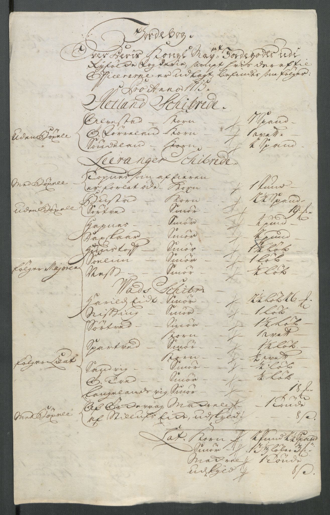 Rentekammeret inntil 1814, Reviderte regnskaper, Fogderegnskap, AV/RA-EA-4092/R47/L2868: Fogderegnskap Ryfylke, 1715, s. 171