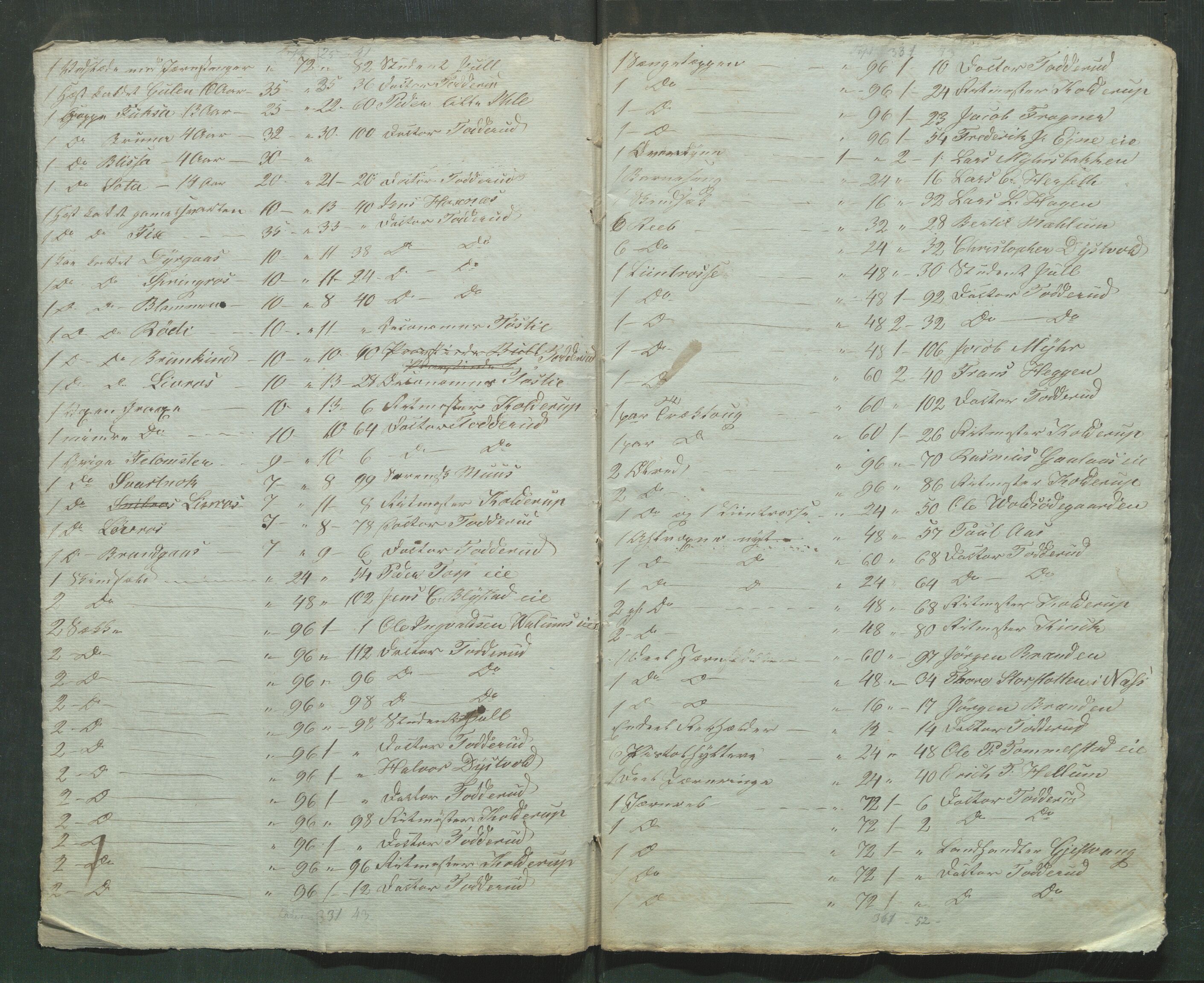 Åker i Vang, Hedmark, og familien Todderud, AV/SAH-ARK-010/H/Ha/L0001: Personlige dokumenter, 1724-1933, s. 203