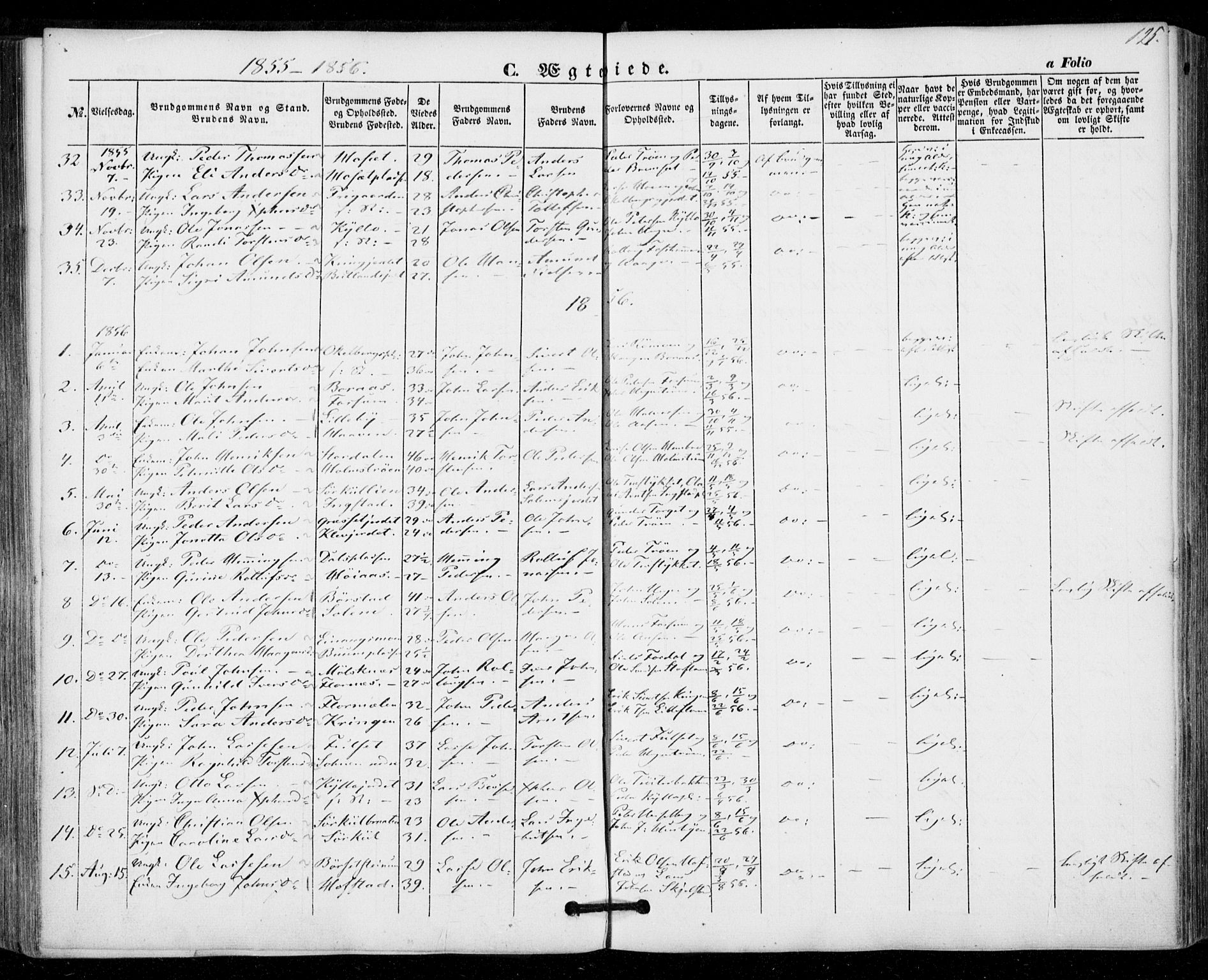 Ministerialprotokoller, klokkerbøker og fødselsregistre - Nord-Trøndelag, SAT/A-1458/703/L0028: Ministerialbok nr. 703A01, 1850-1862, s. 125