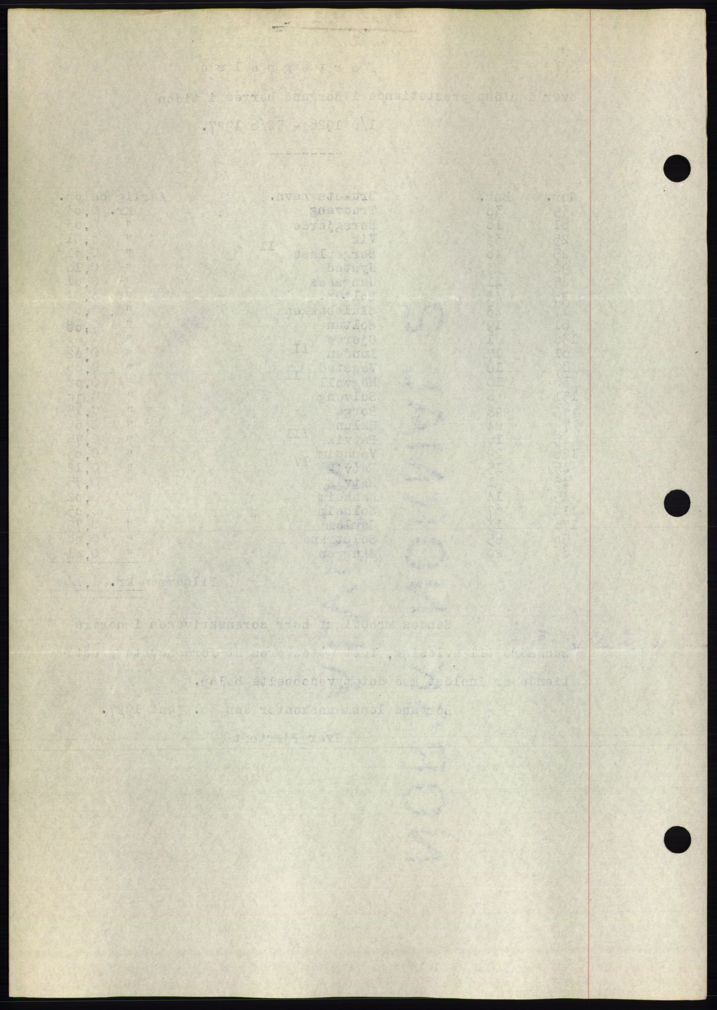 Nordre Sunnmøre sorenskriveri, AV/SAT-A-0006/1/2/2C/2Ca/L0037: Pantebok nr. 40, 1927-1927, Tingl.dato: 18.07.1927