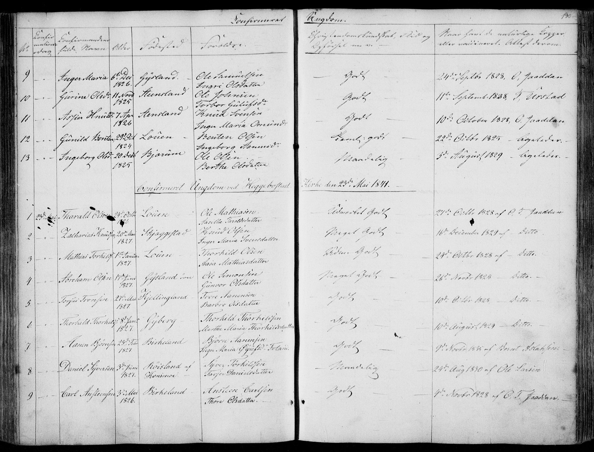 Hægebostad sokneprestkontor, SAK/1111-0024/F/Fa/Faa/L0004: Ministerialbok nr. A 4, 1834-1864, s. 130