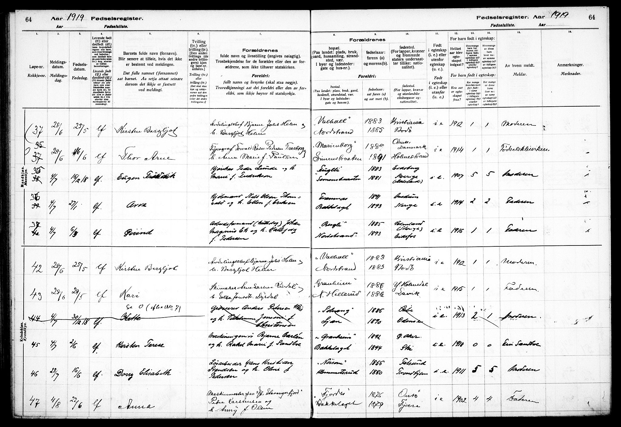 Nordstrand prestekontor Kirkebøker, AV/SAO-A-10362a/J/Ja/L0001: Fødselsregister nr. I 1, 1916-1924, s. 64