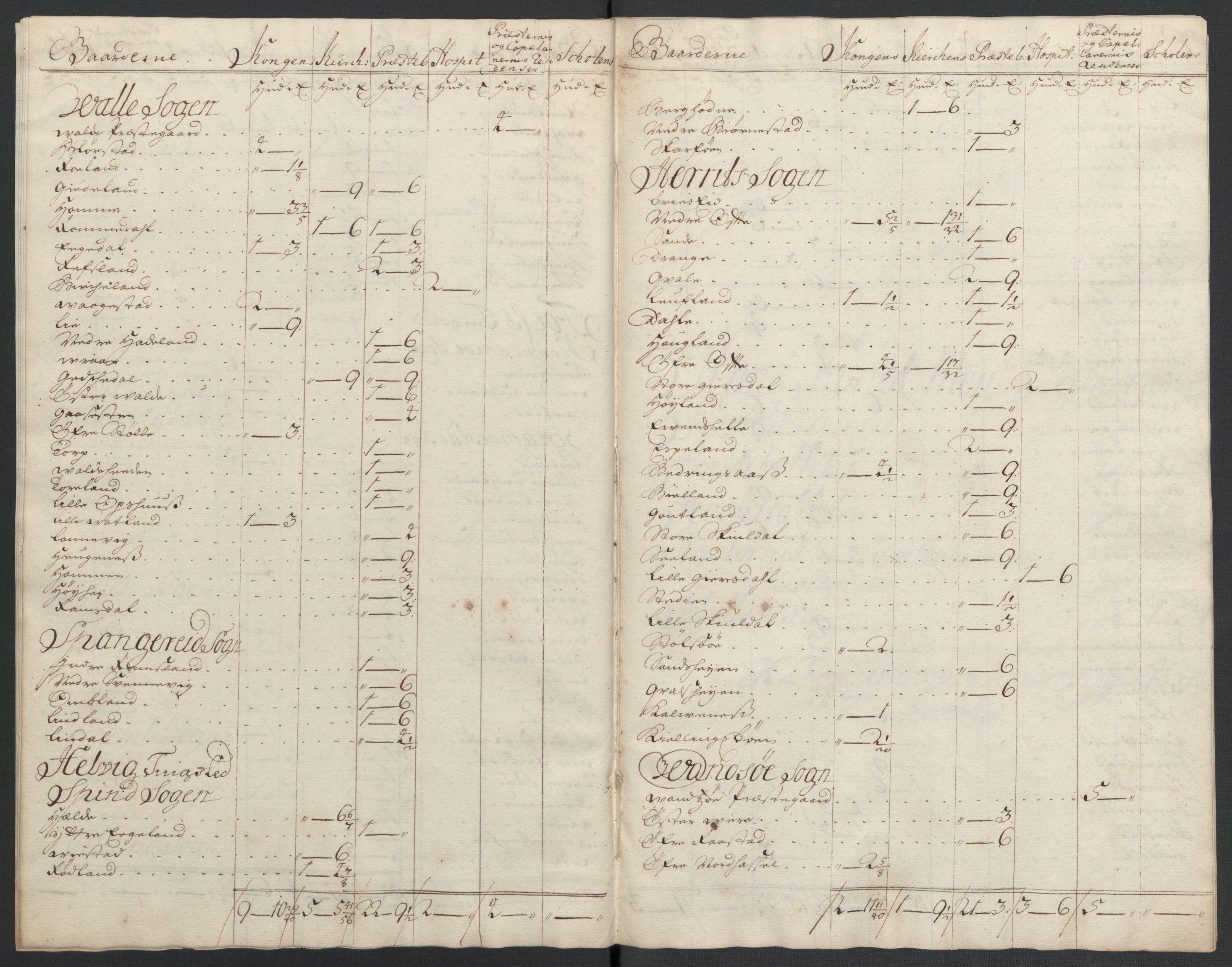 Rentekammeret inntil 1814, Reviderte regnskaper, Fogderegnskap, AV/RA-EA-4092/R43/L2552: Fogderegnskap Lista og Mandal, 1705-1709, s. 41