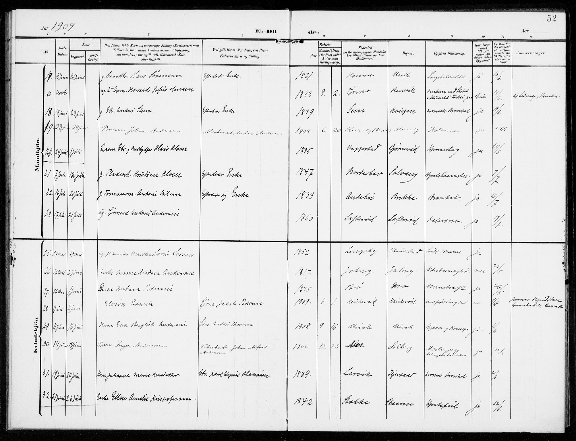 Sandar kirkebøker, AV/SAKO-A-243/F/Fa/L0019: Ministerialbok nr. 19, 1908-1914, s. 52