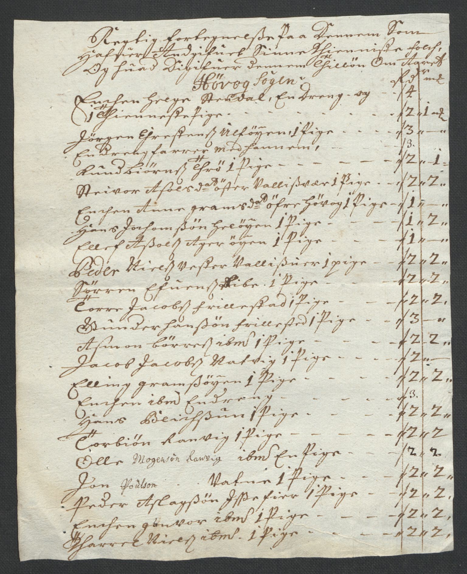 Rentekammeret inntil 1814, Reviderte regnskaper, Fogderegnskap, AV/RA-EA-4092/R39/L2319: Fogderegnskap Nedenes, 1710-1711, s. 435