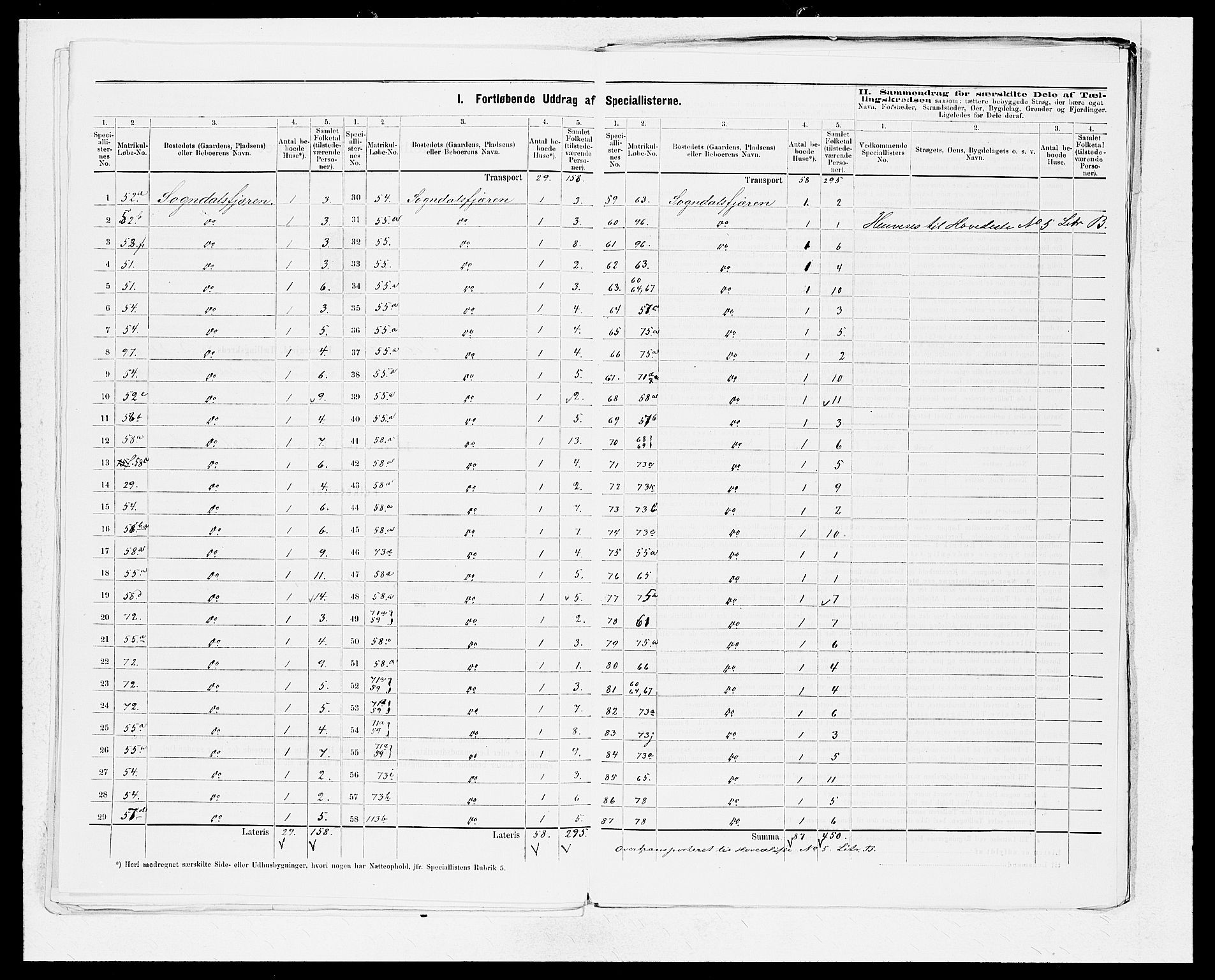 SAB, Folketelling 1875 for 1420P Sogndal prestegjeld, 1875, s. 13