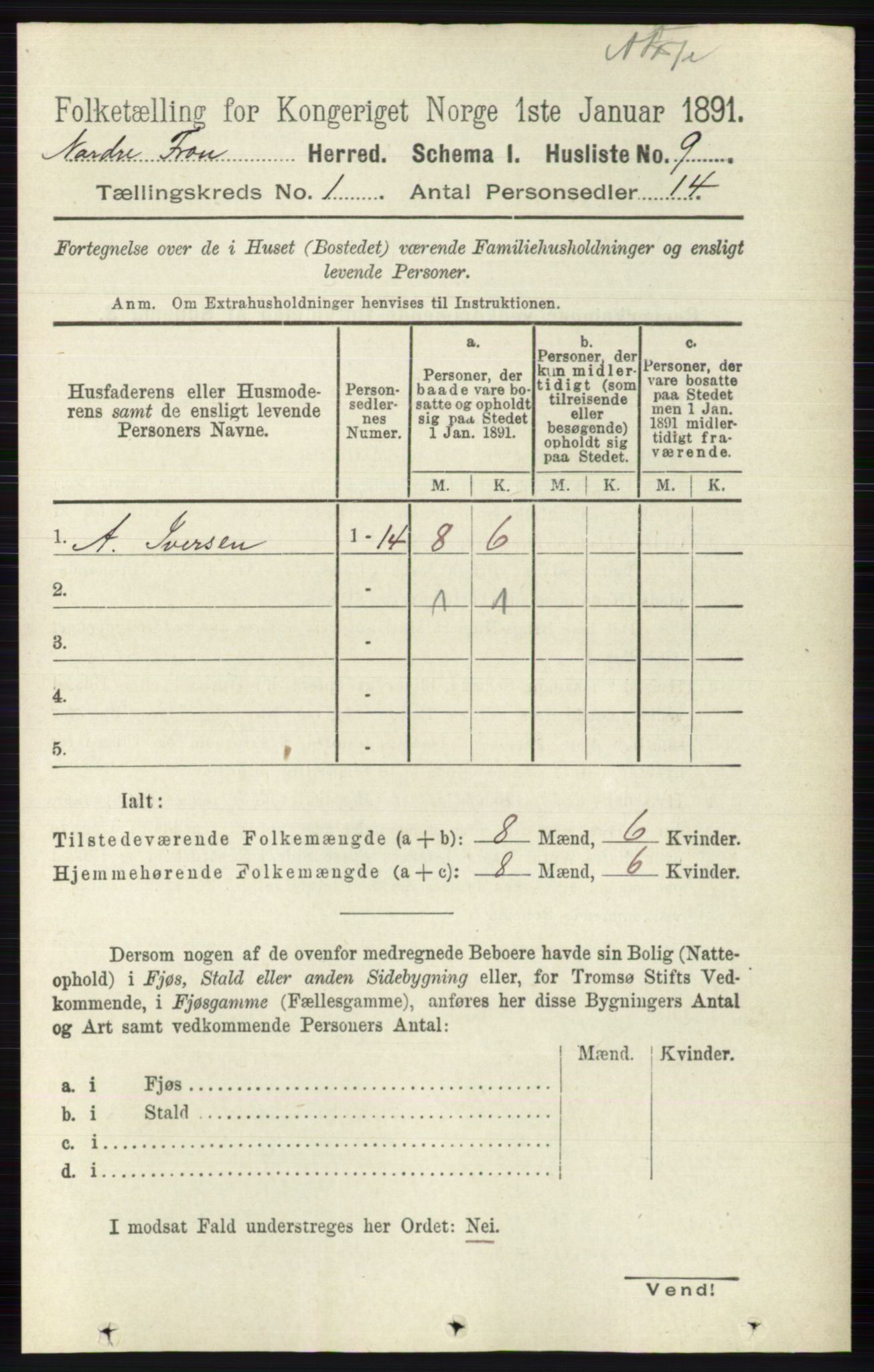 RA, Folketelling 1891 for 0518 Nord-Fron herred, 1891, s. 43