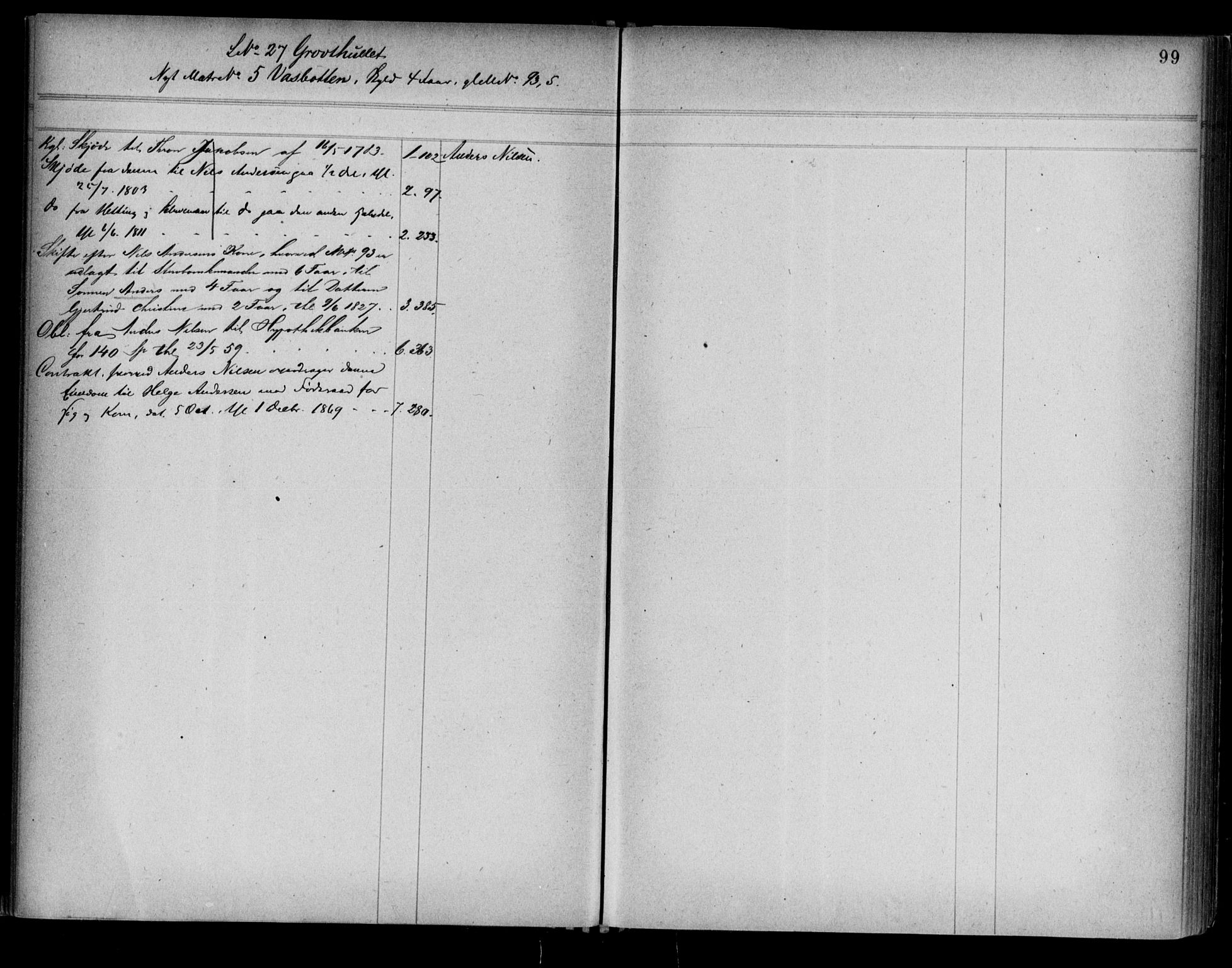 Alta fogderi/sorenskriveri, AV/SATØ-SATØ-5/1/K/Kb/Kba/L0009pantereg: Panteregister nr. 9, 1776, s. 99