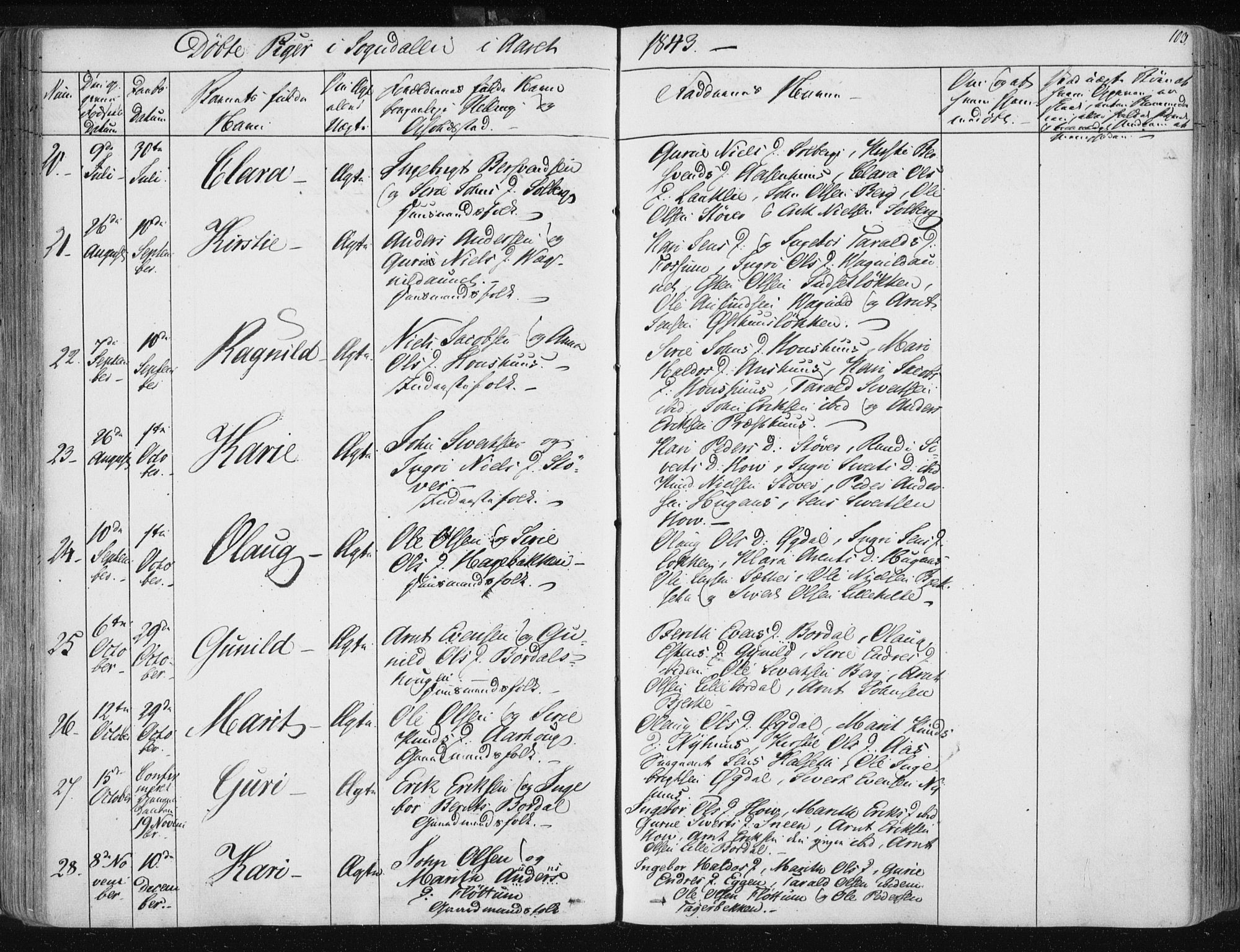 Ministerialprotokoller, klokkerbøker og fødselsregistre - Sør-Trøndelag, SAT/A-1456/687/L0999: Ministerialbok nr. 687A05 /3, 1843-1848, s. 103