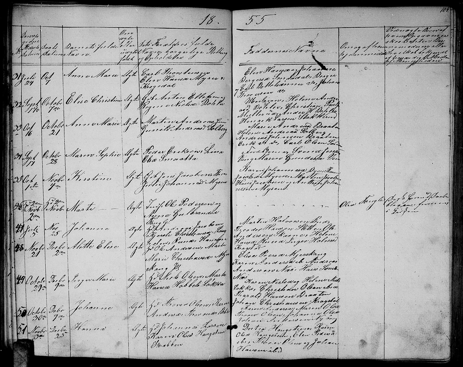Enebakk prestekontor Kirkebøker, SAO/A-10171c/G/Ga/L0004: Klokkerbok nr. I 4, 1850-1866, s. 104