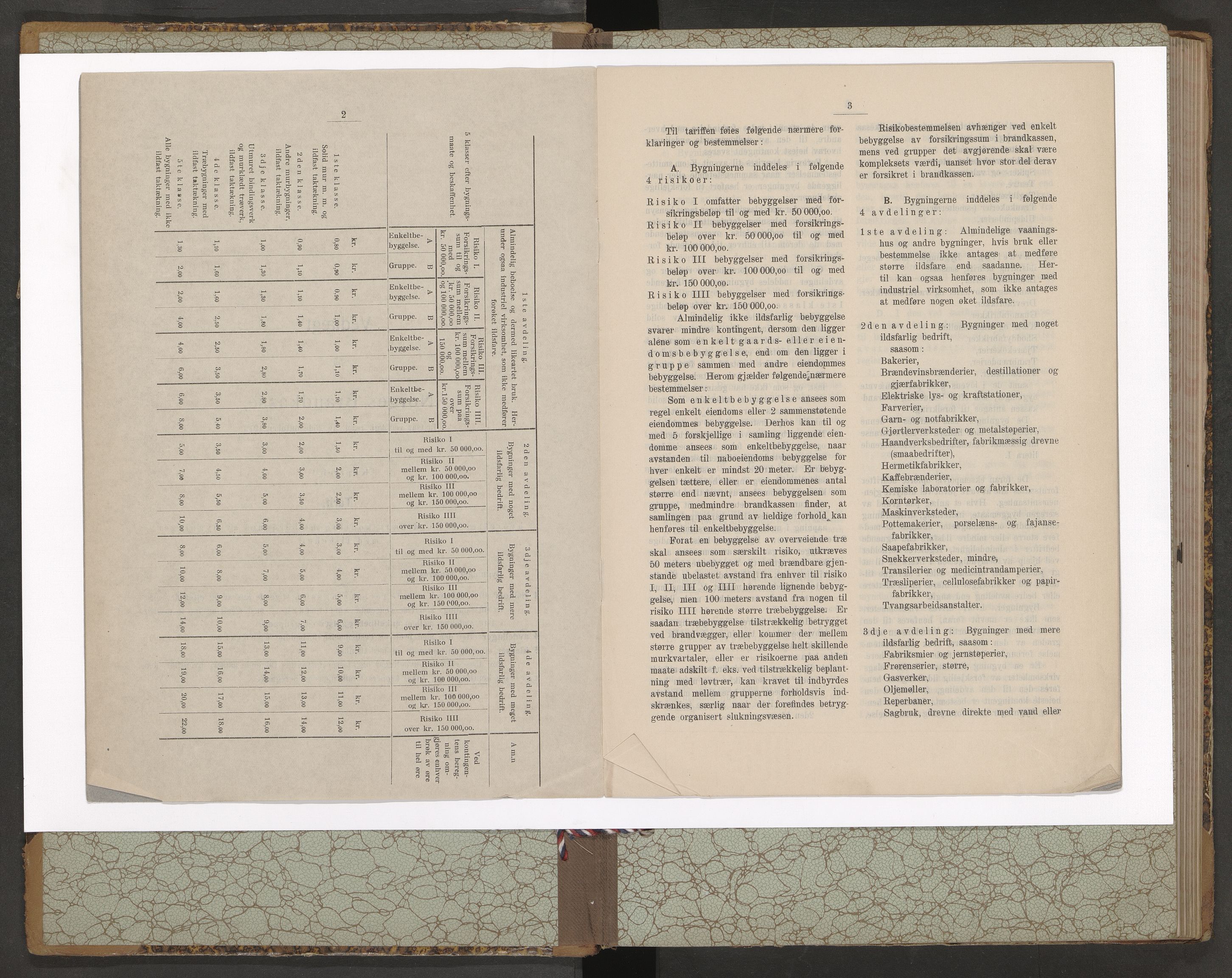 Norges brannkasse, branntakster Berg, AV/SAO-A-11383/F/Fb/L0004: Branntakstprotokoll, 1904-1924