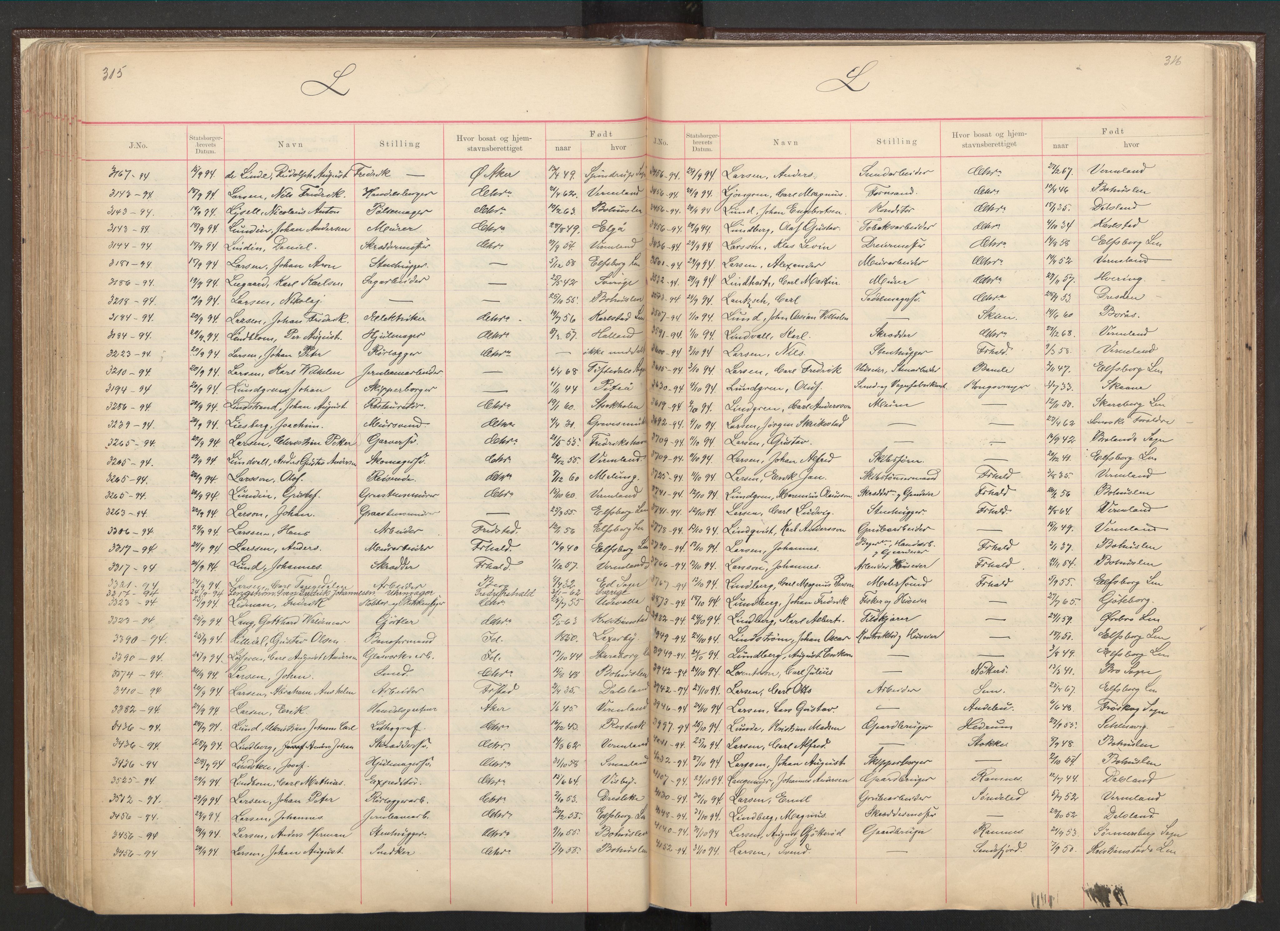 Justisdepartementet, 3. politikontor P3, AV/RA-S-1051/C/Cc/L0001: Journal over statsborgersaker, 1891-1946, s. 315-316