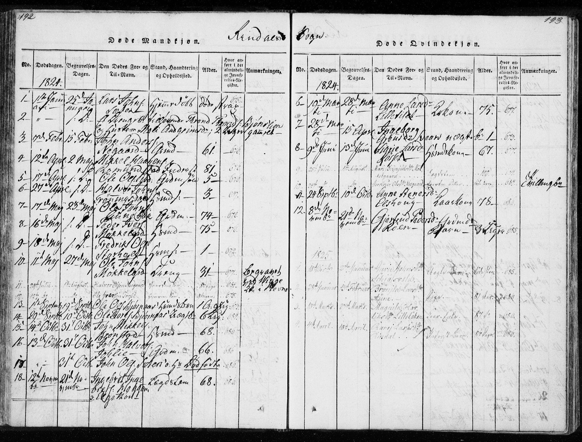 Ministerialprotokoller, klokkerbøker og fødselsregistre - Møre og Romsdal, AV/SAT-A-1454/595/L1041: Ministerialbok nr. 595A03, 1819-1829, s. 192-193