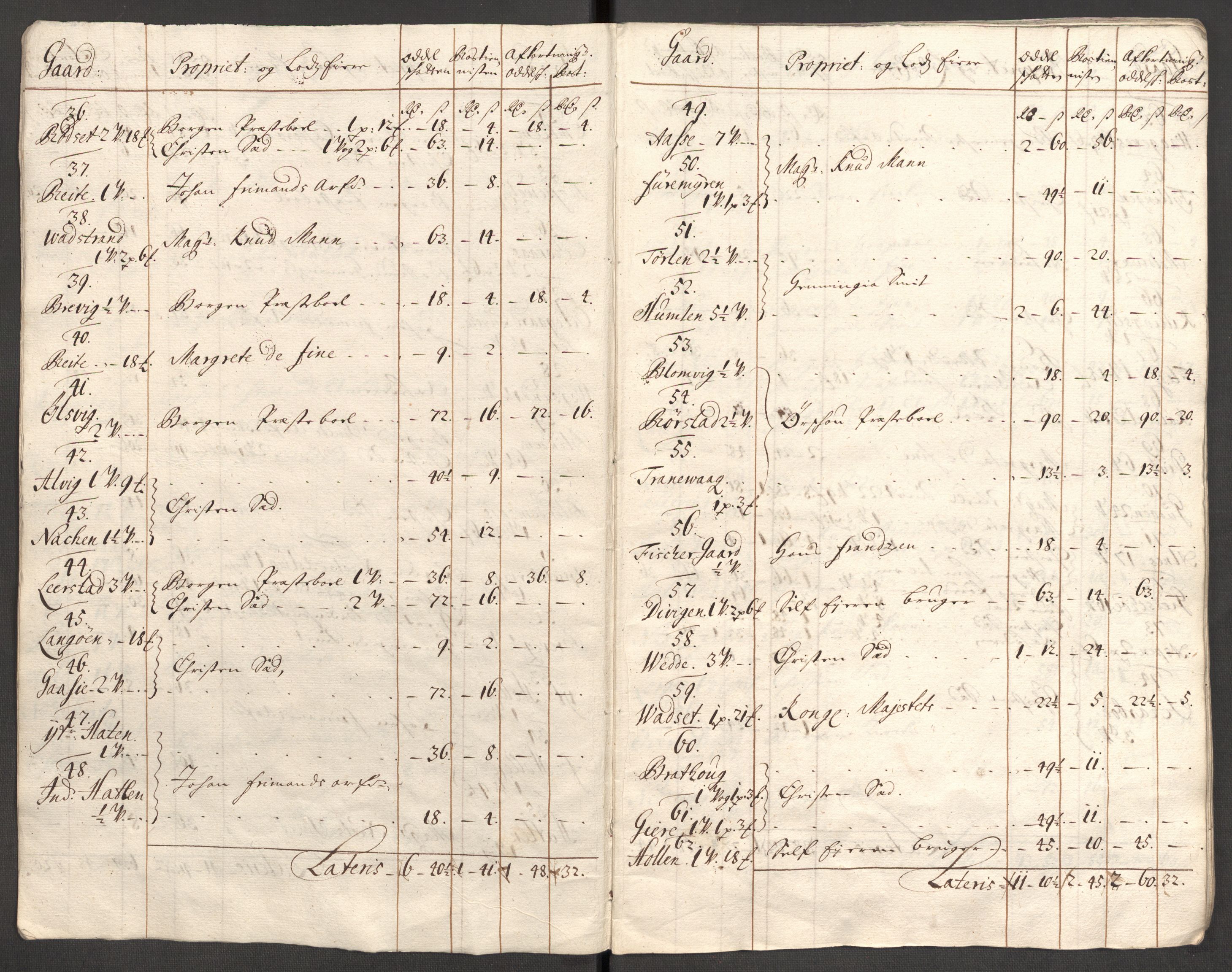 Rentekammeret inntil 1814, Reviderte regnskaper, Fogderegnskap, AV/RA-EA-4092/R54/L3562: Fogderegnskap Sunnmøre, 1708-1709, s. 39