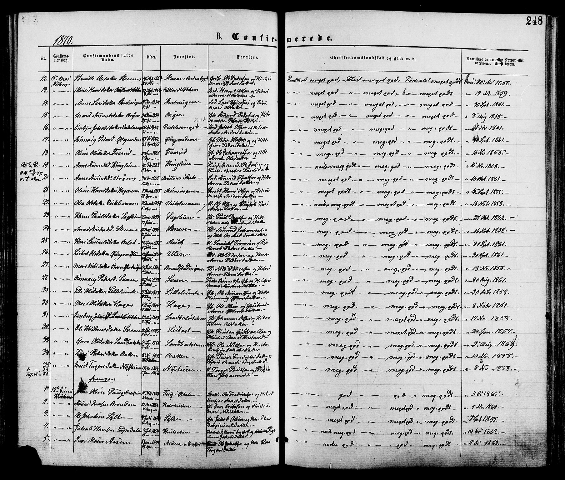 Nord-Fron prestekontor, AV/SAH-PREST-080/H/Ha/Haa/L0002: Ministerialbok nr. 2, 1865-1883, s. 248