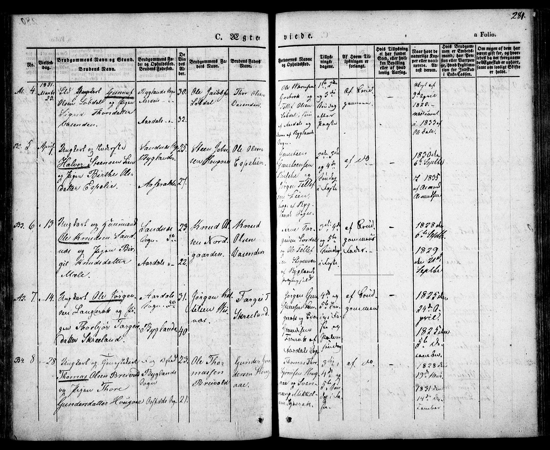 Bygland sokneprestkontor, AV/SAK-1111-0006/F/Fa/Fab/L0004: Ministerialbok nr. A 4, 1842-1858, s. 281