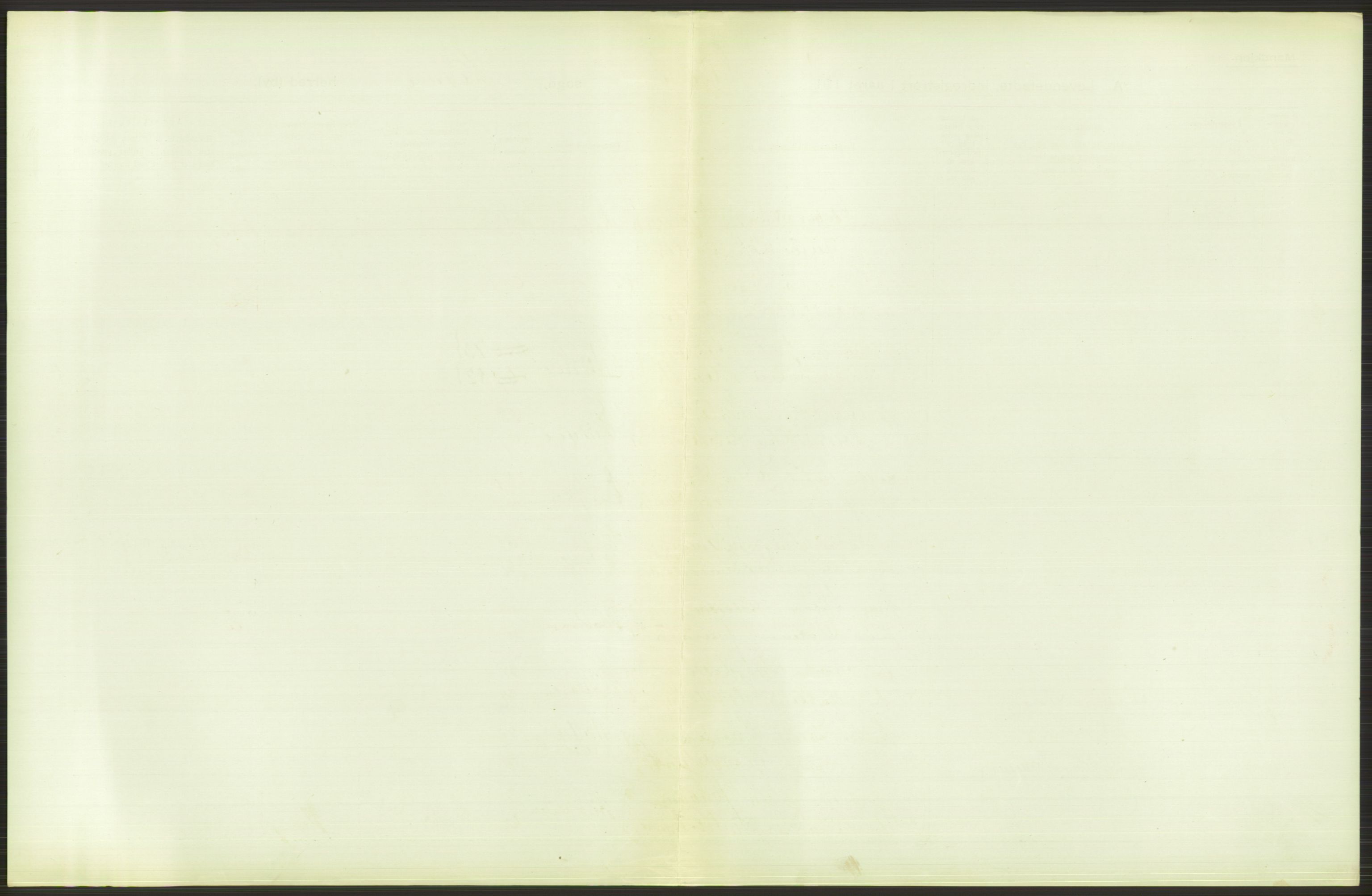 Statistisk sentralbyrå, Sosiodemografiske emner, Befolkning, AV/RA-S-2228/D/Df/Dfb/Dfbb/L0046: Nordlands amt: Levendefødte menn og kvinner. Bygder., 1912, s. 91